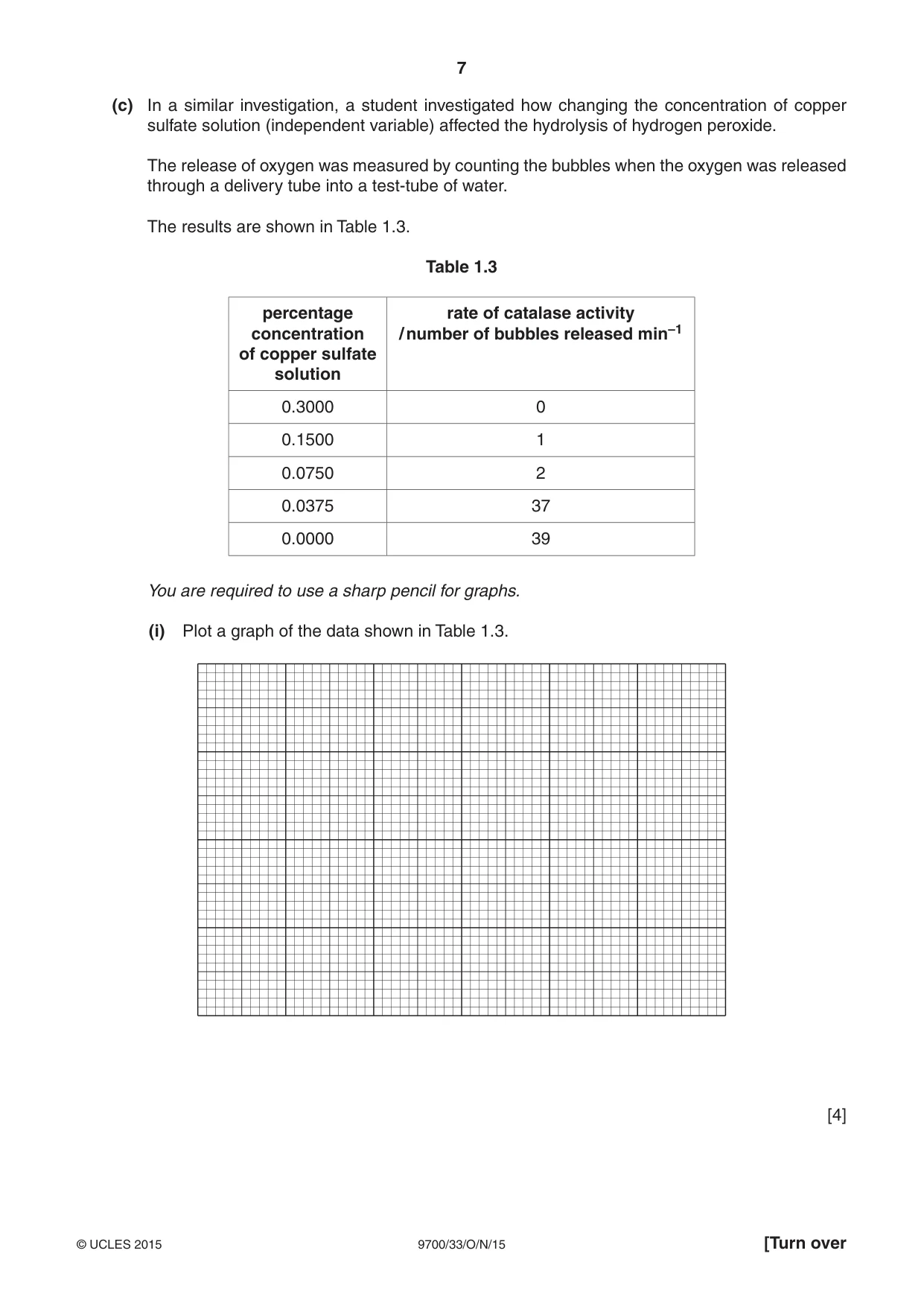 Cambridge A Level Biology 9700 2015 Oct/Nov Paper 3 · Variant 3 question paper, page 7 of 12