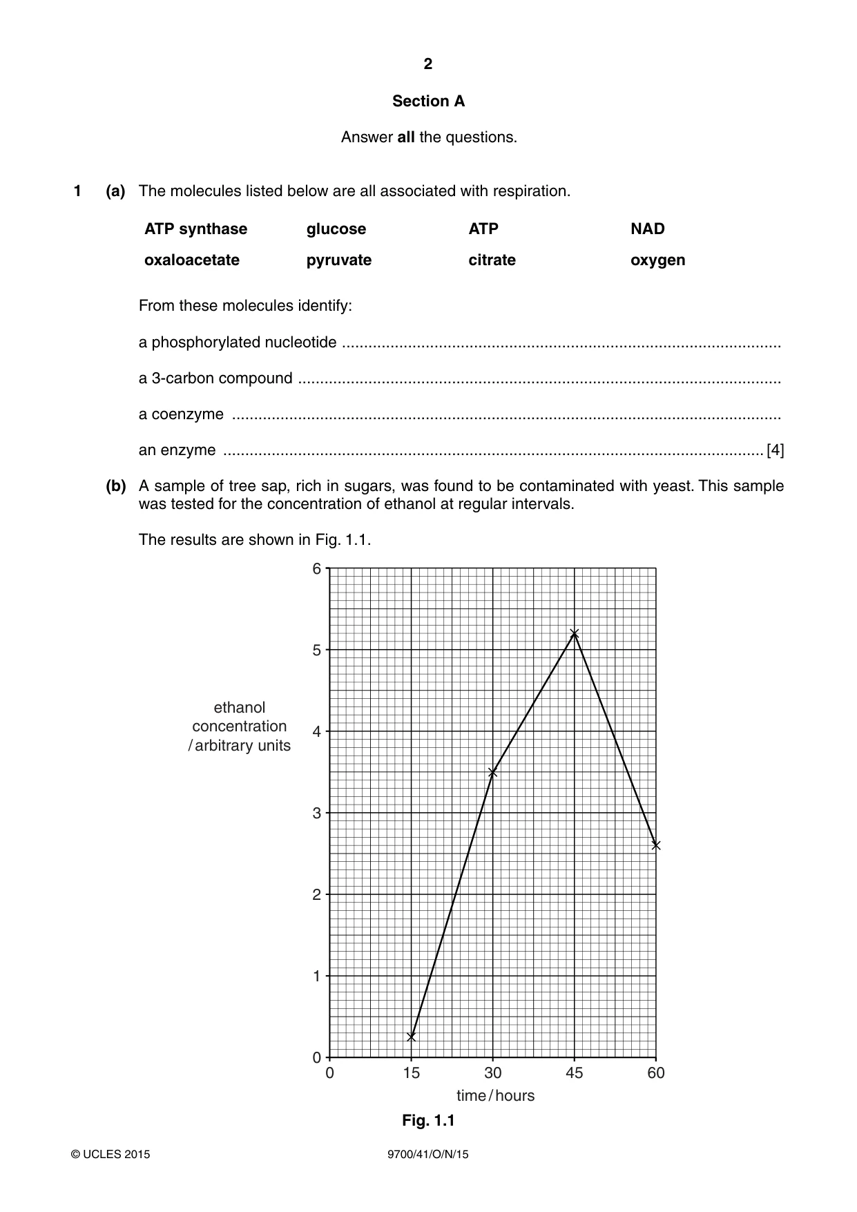 Cambridge A Level Biology 9700 2015 Oct/Nov Paper 4 · Variant 1 question paper, page 2 of 24