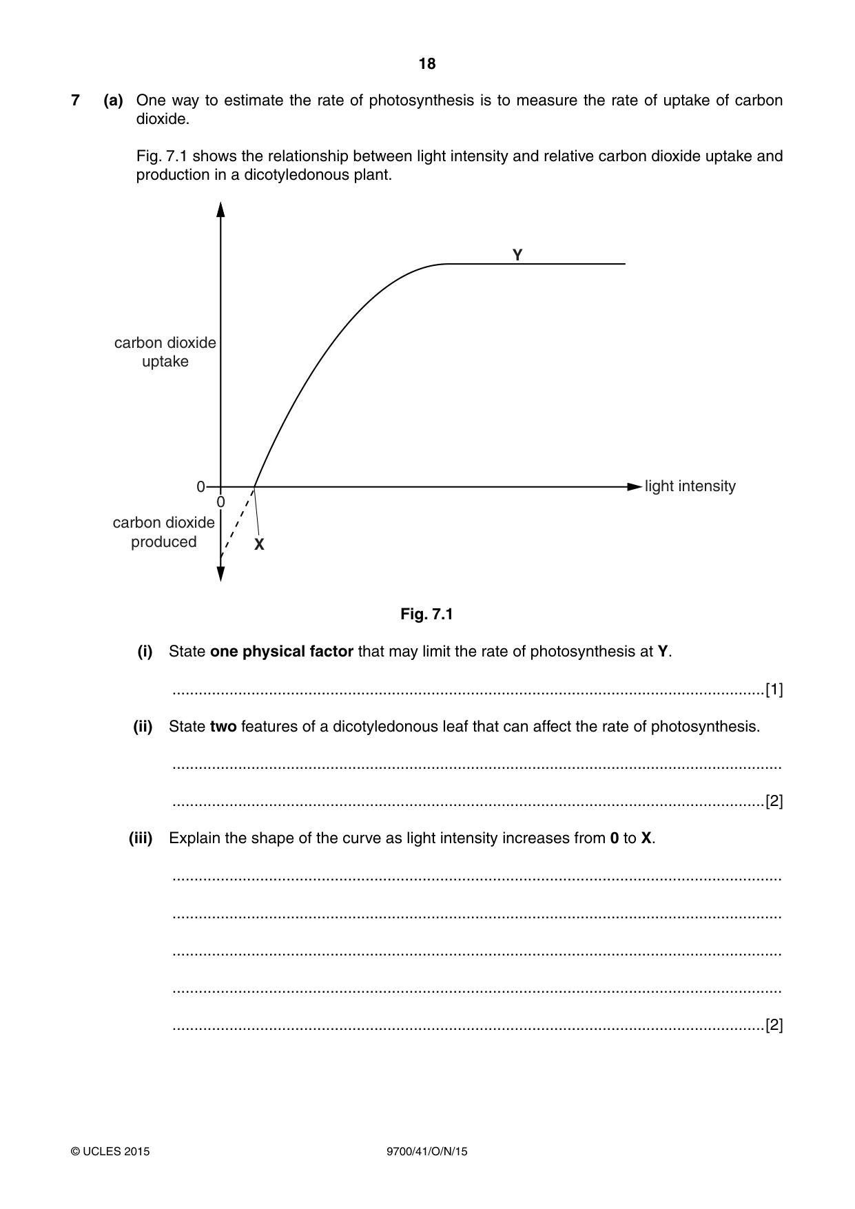 Cambridge A Level Biology 9700 2015 Oct/Nov Paper 4 · Variant 1 question paper, page 18 of 24