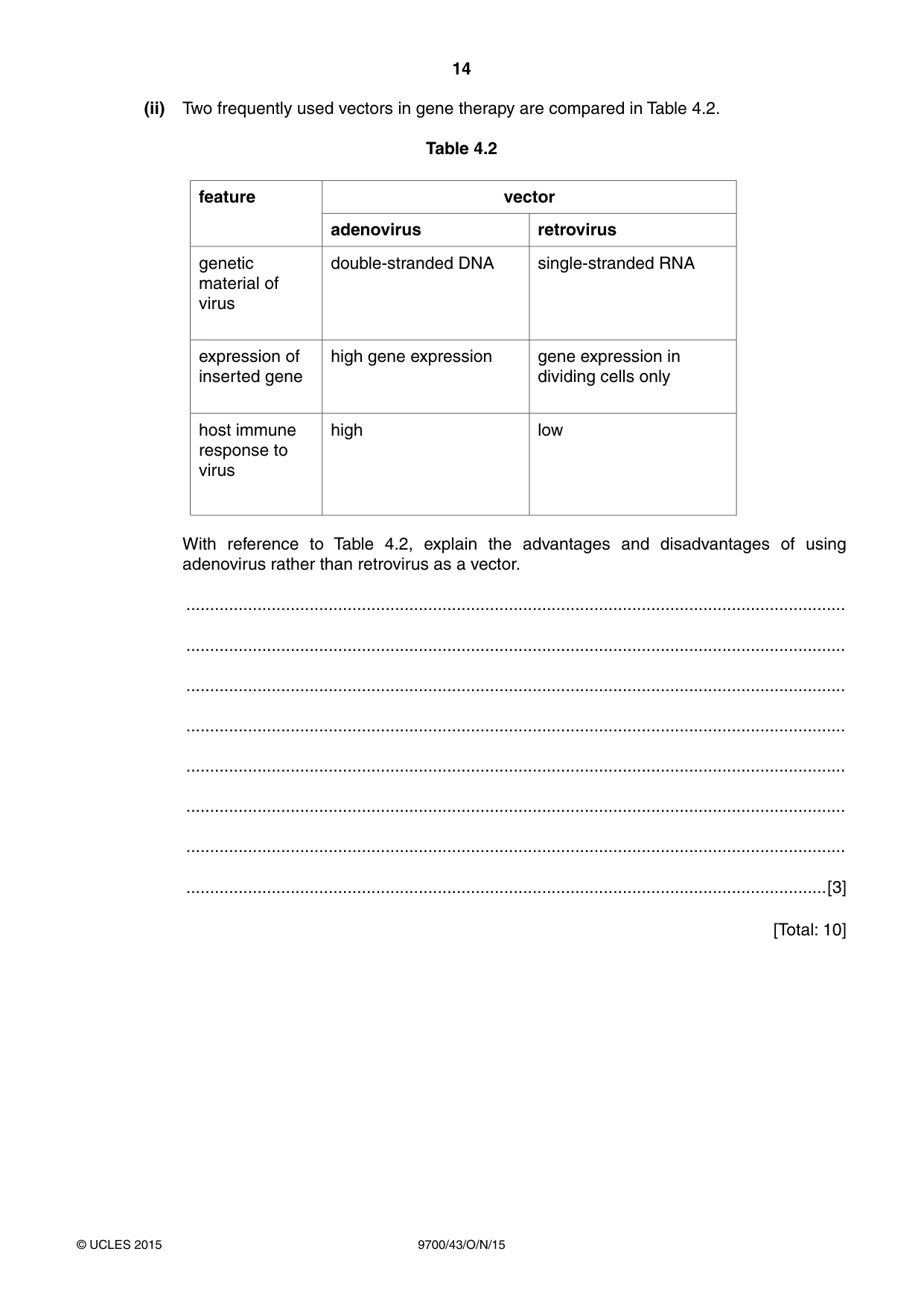 Cambridge A Level Biology 9700 2015 Oct/Nov Paper 4 · Variant 3 question paper, page 14 of 24