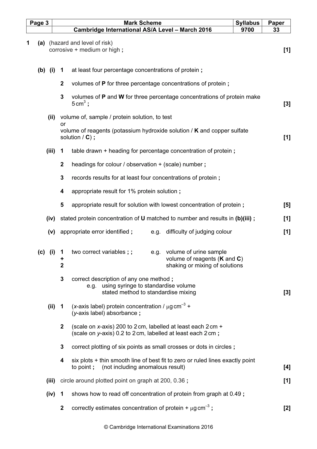 Mark scheme, page 3 of 4