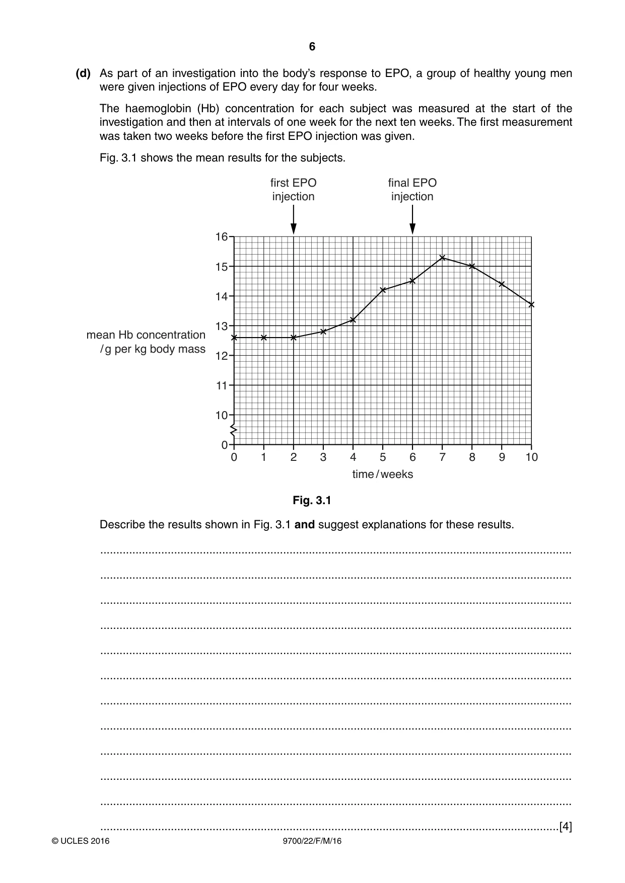 Cambridge A Level Biology 9700 2016 Feb/March Paper 2 · Variant 2 question paper, page 6 of 16