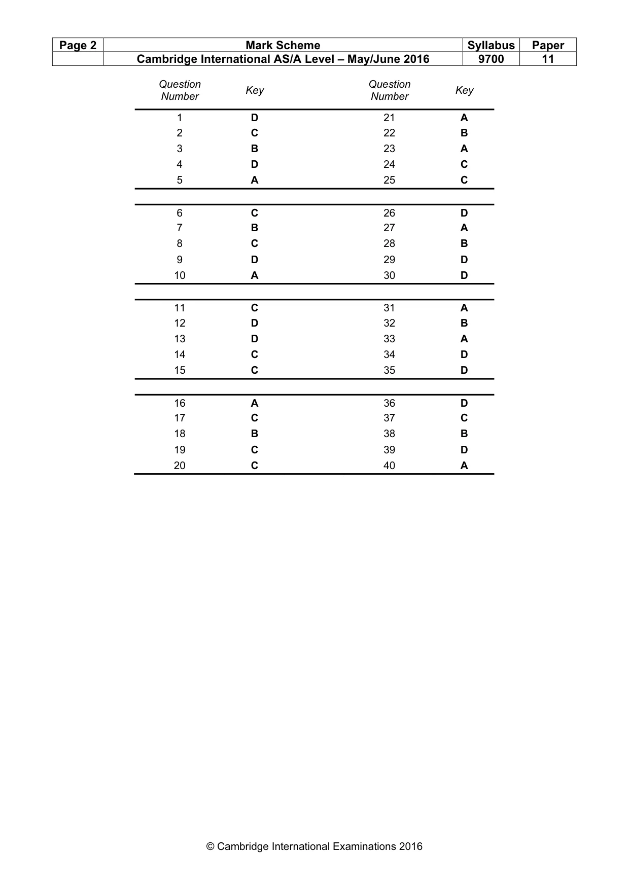 Mark scheme, page 2 of 2