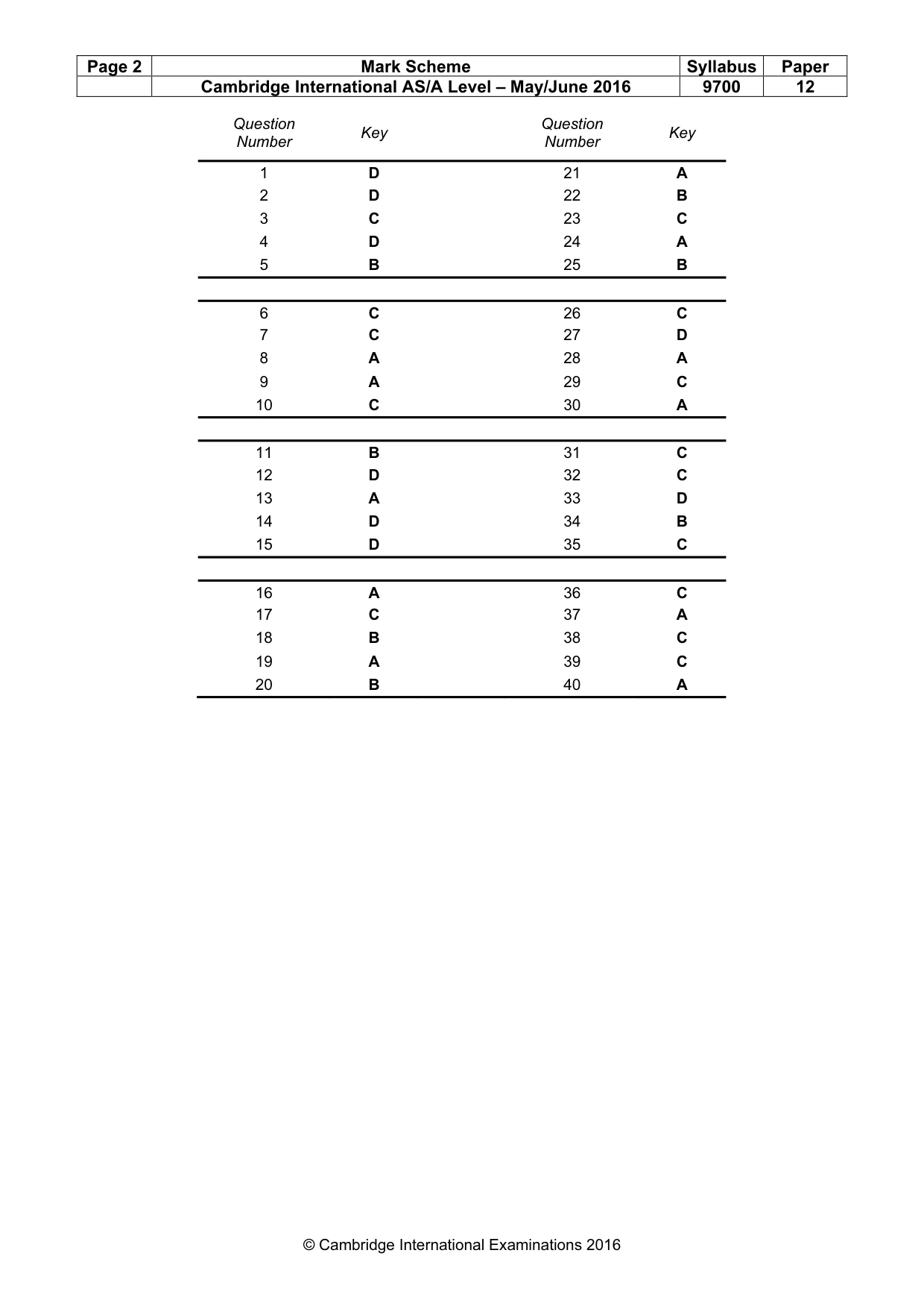 Mark scheme, page 2 of 2