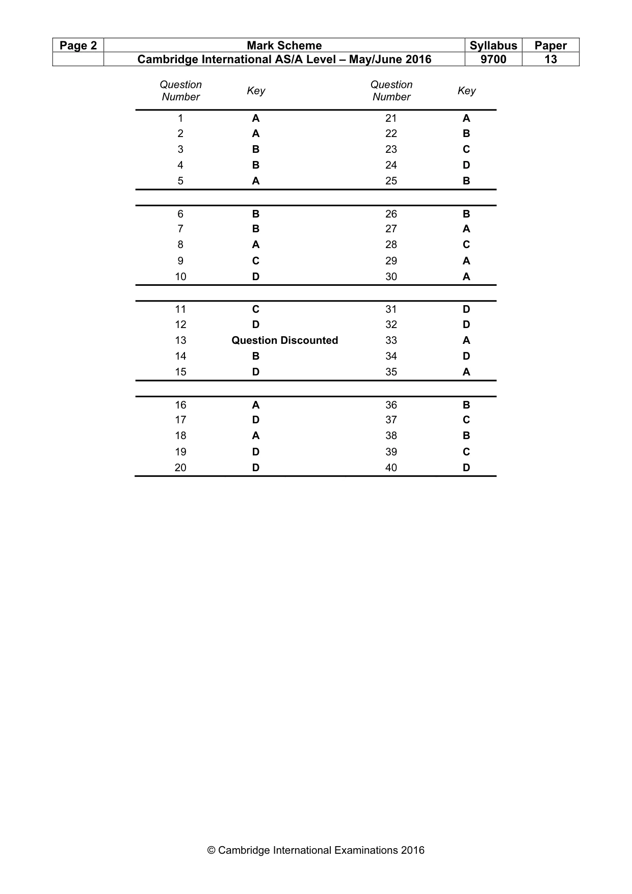 Mark scheme, page 2 of 2