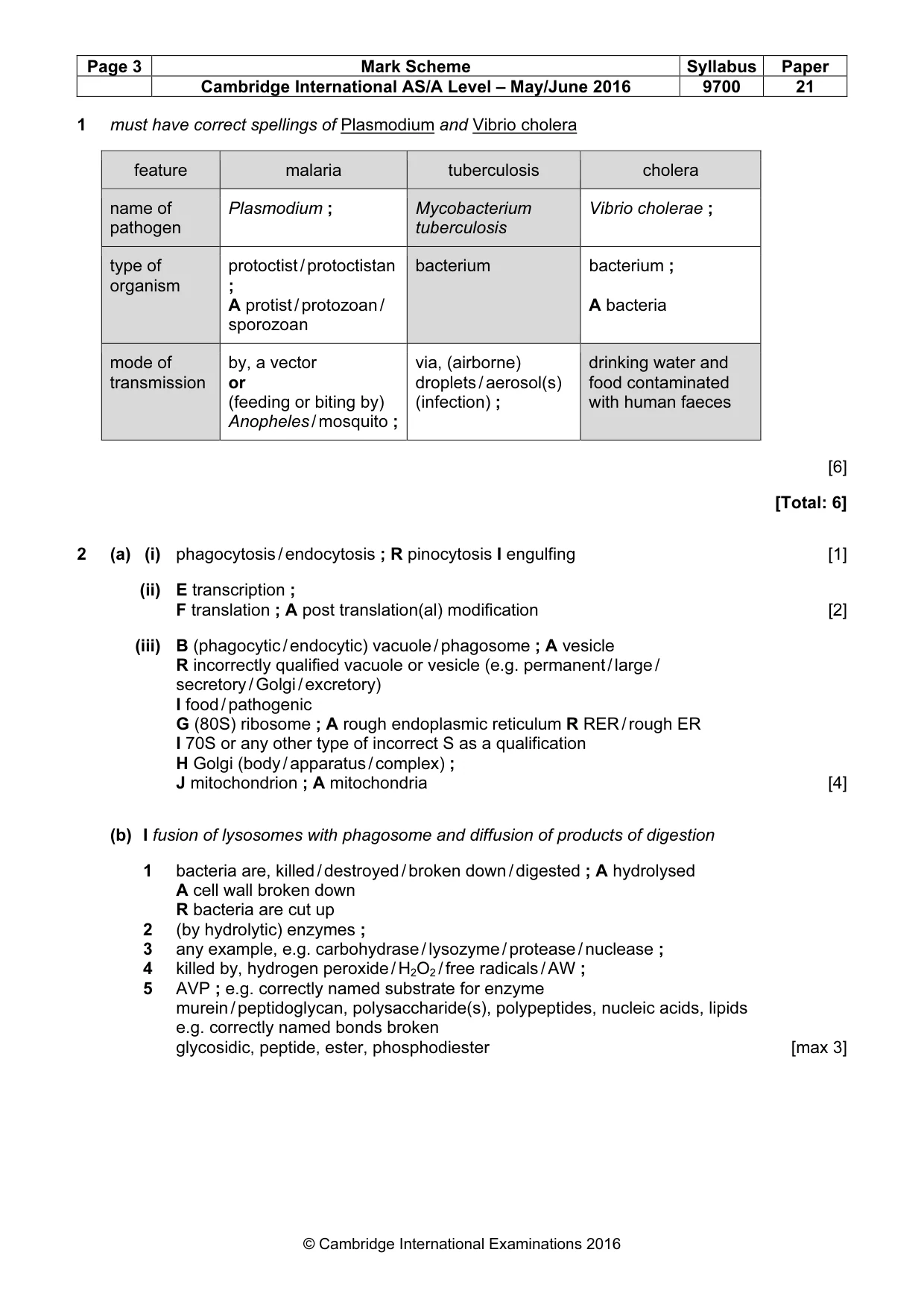 Mark scheme, page 3 of 7