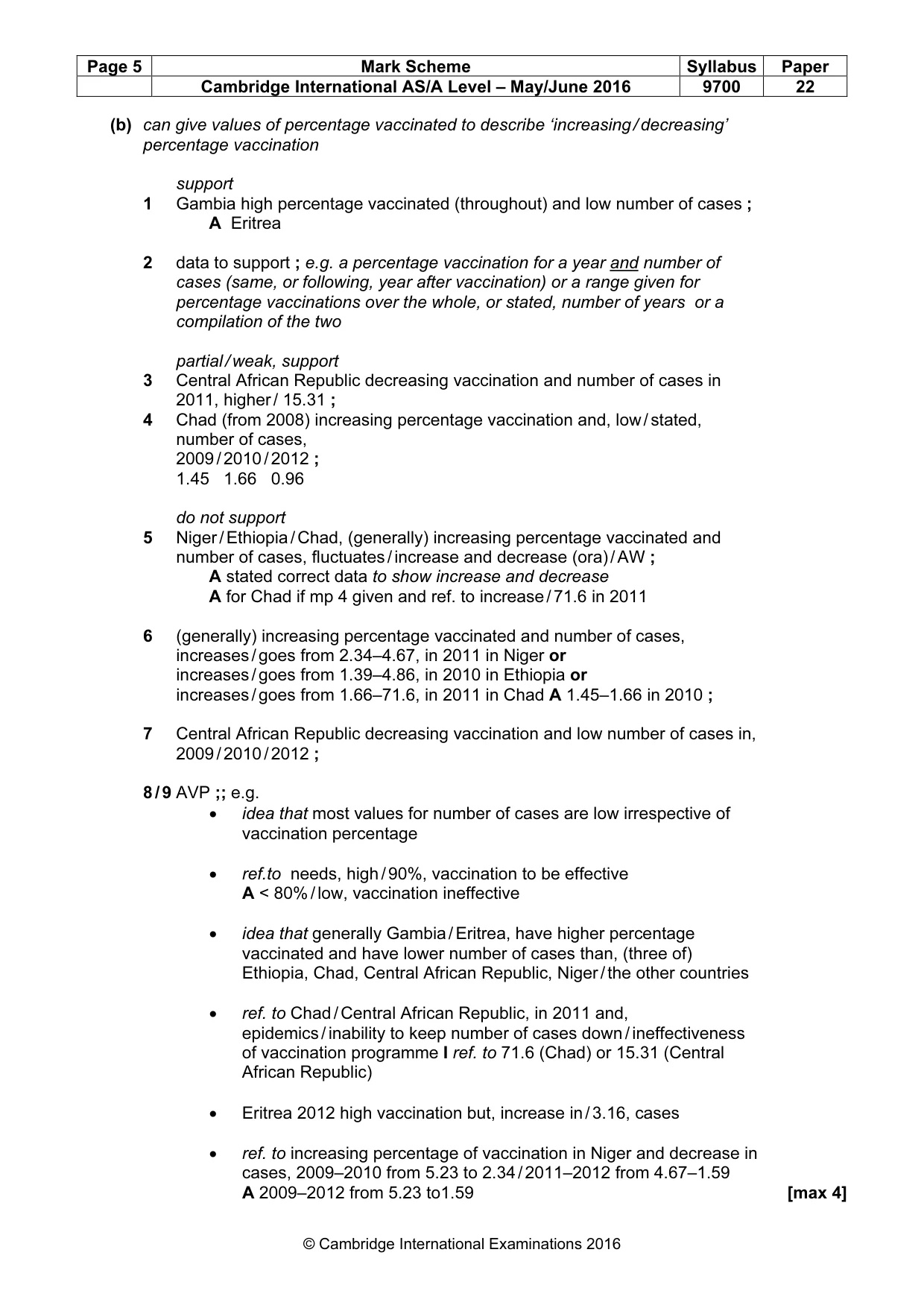 Mark scheme, page 5 of 10