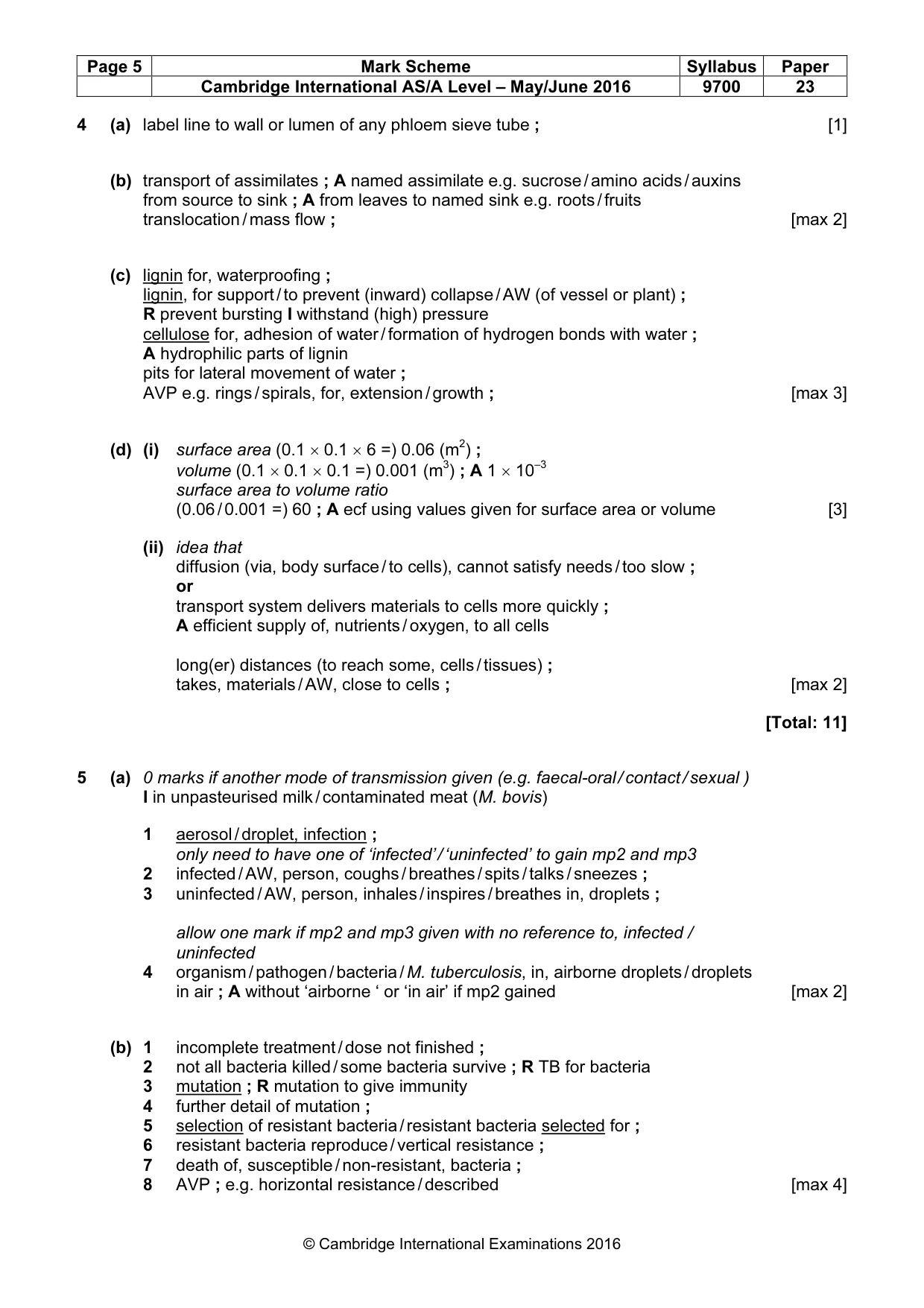 Mark scheme, page 5 of 6
