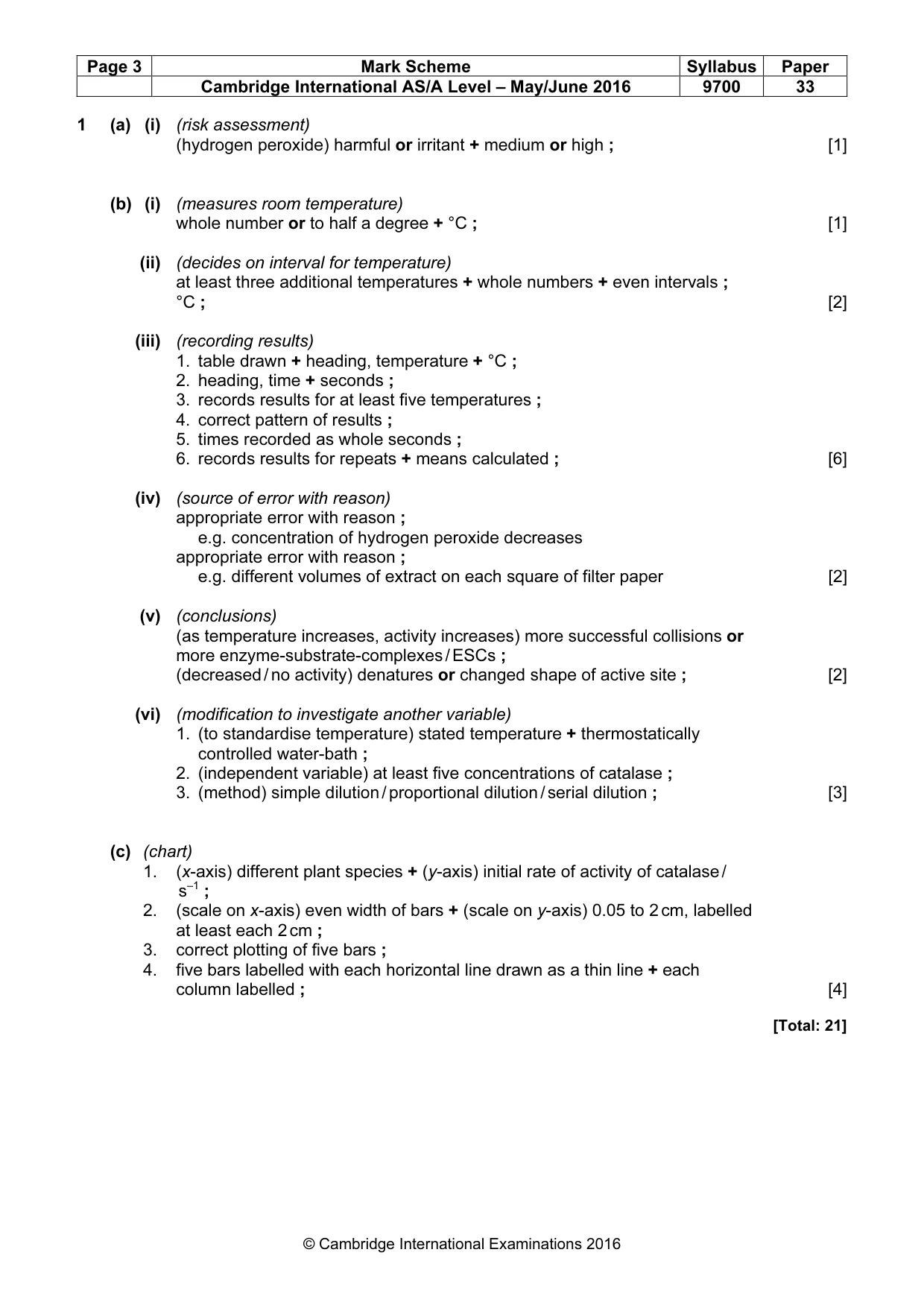 Mark scheme, page 3 of 4