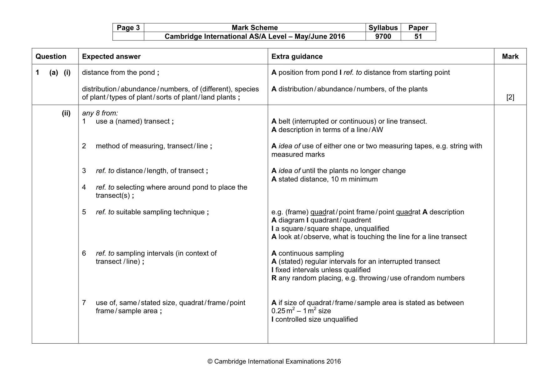 Mark scheme, page 3 of 8