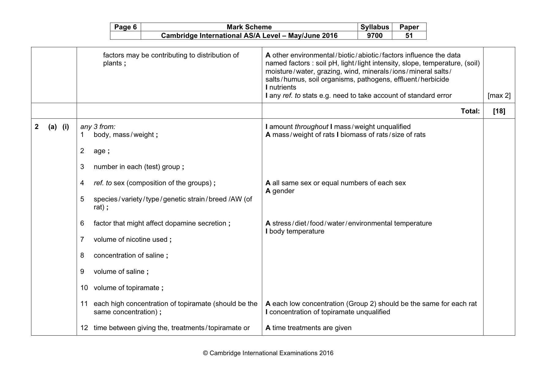 Mark scheme, page 6 of 8