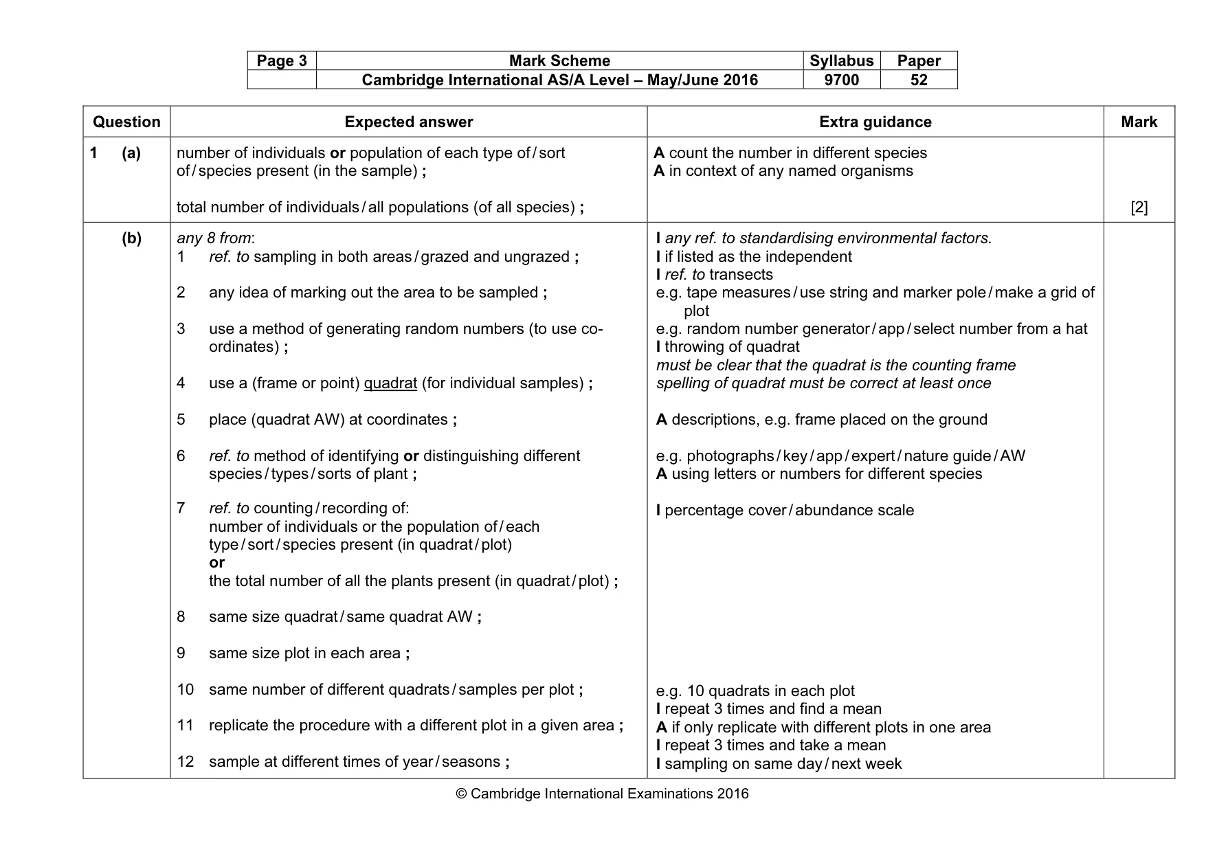 Mark scheme, page 3 of 8