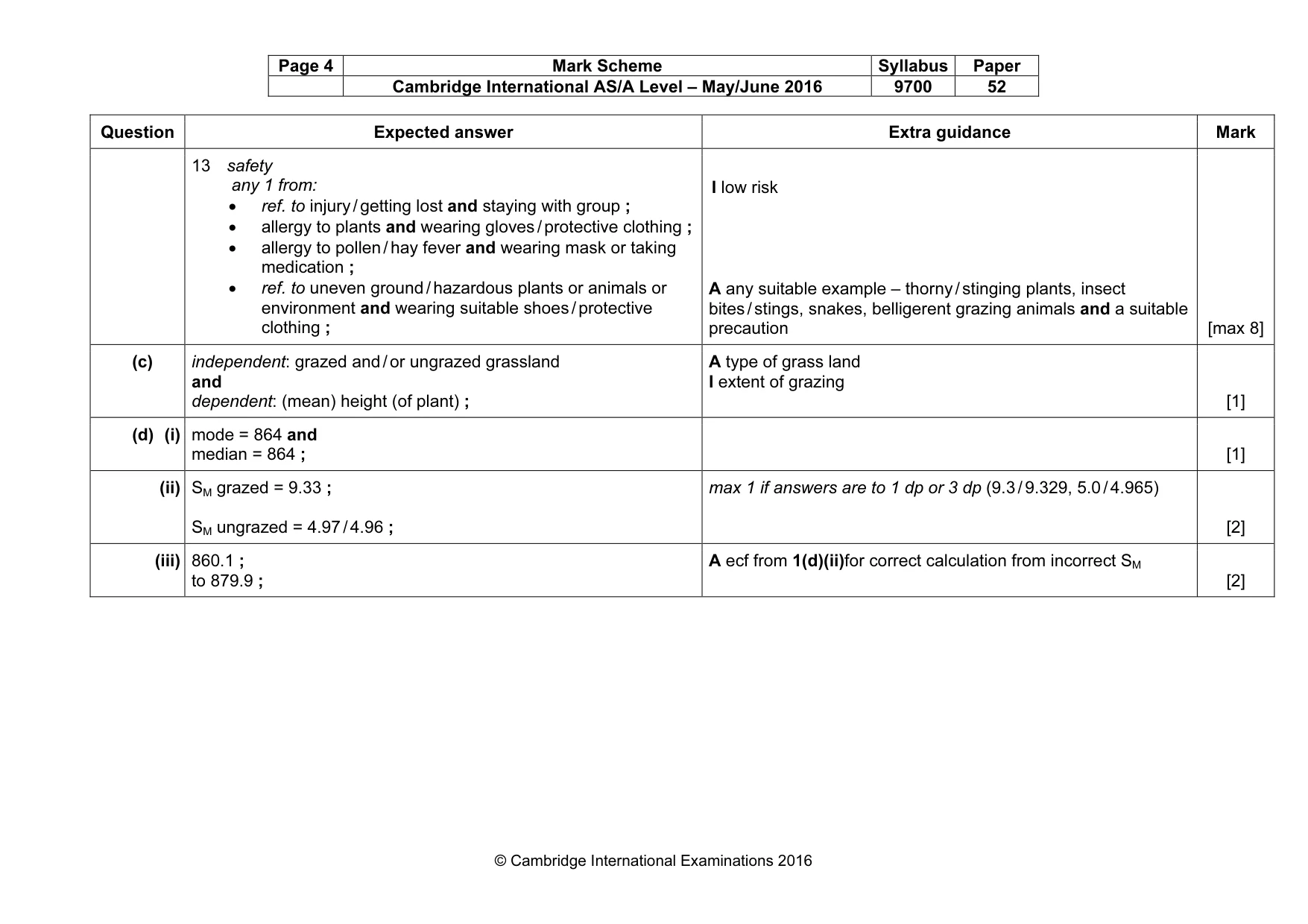 Mark scheme, page 4 of 8