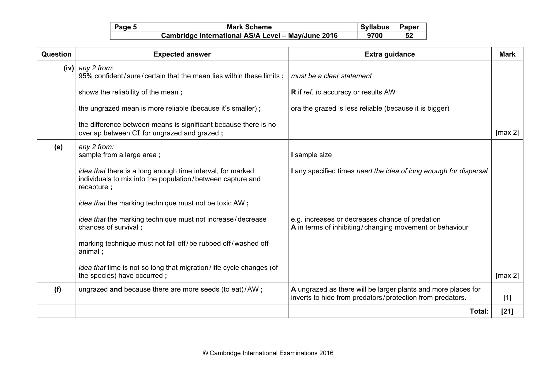 Mark scheme, page 5 of 8