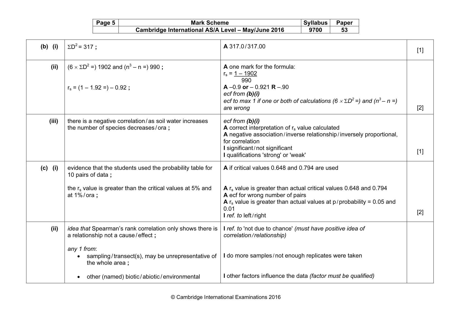 Mark scheme, page 5 of 8