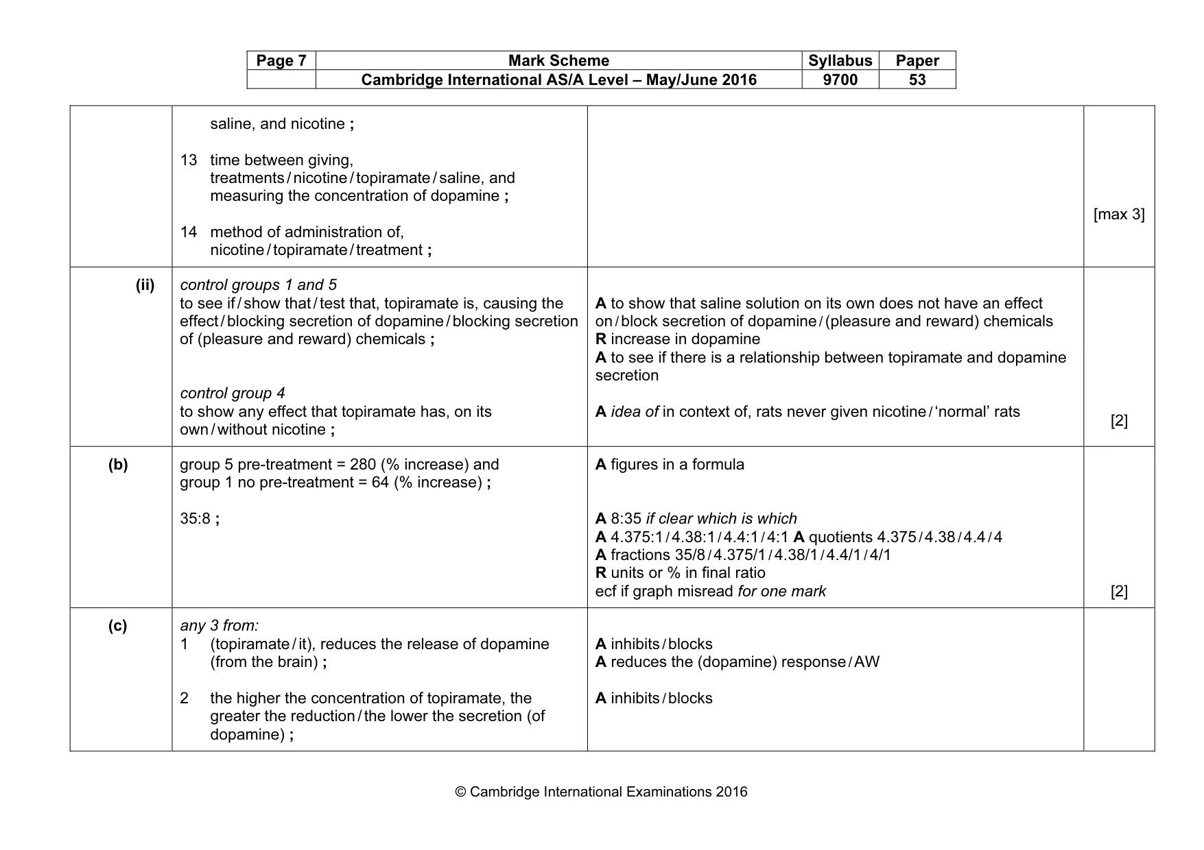 Mark scheme, page 7 of 8