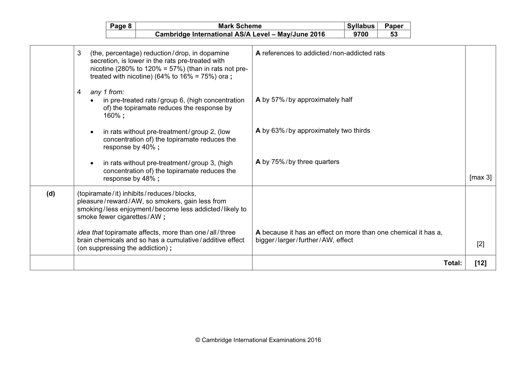 Mark scheme, page 8 of 8