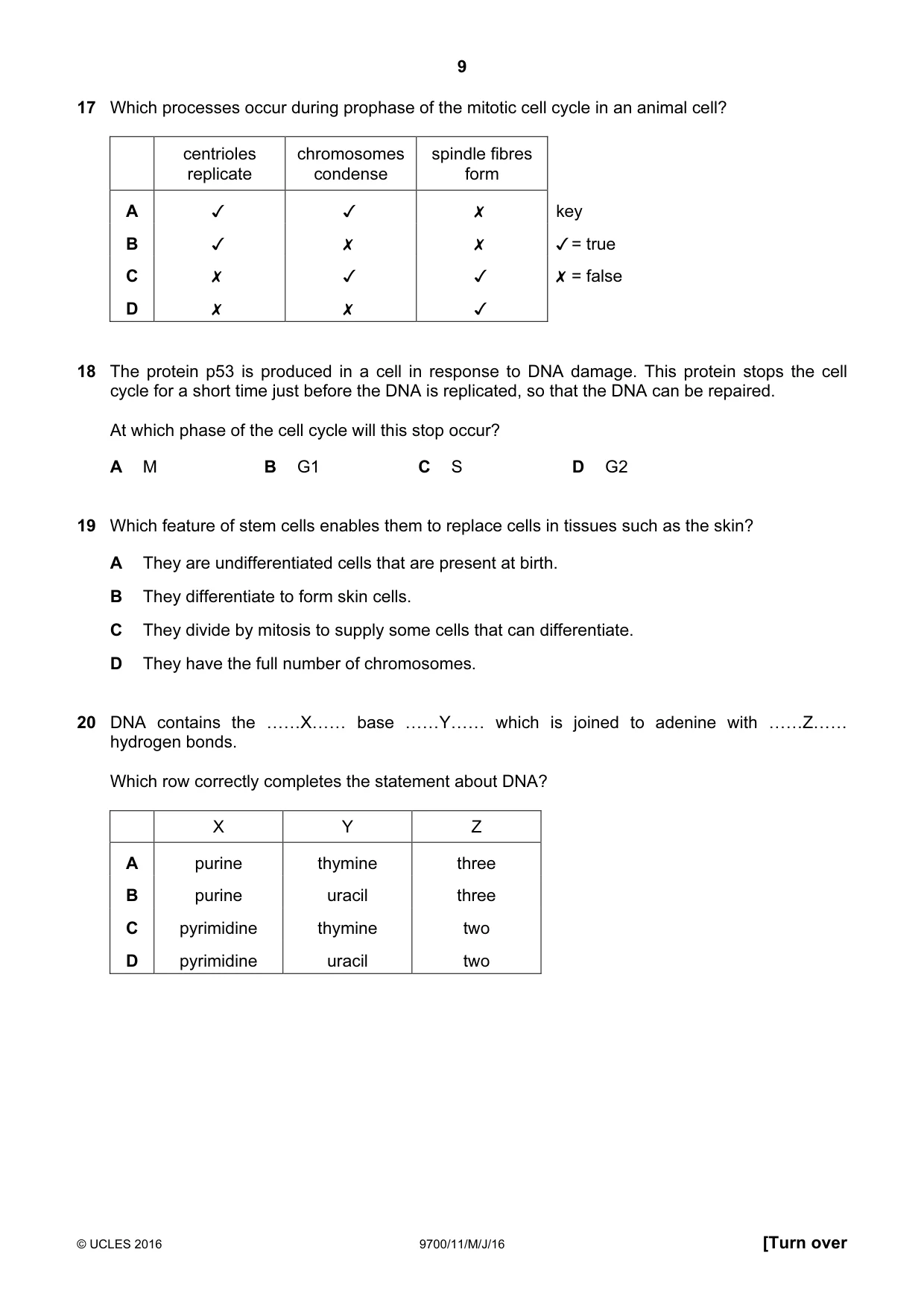 Cambridge A Level Biology 9700 2016 May/June Paper 1 · Variant 1 question paper, page 9 of 16