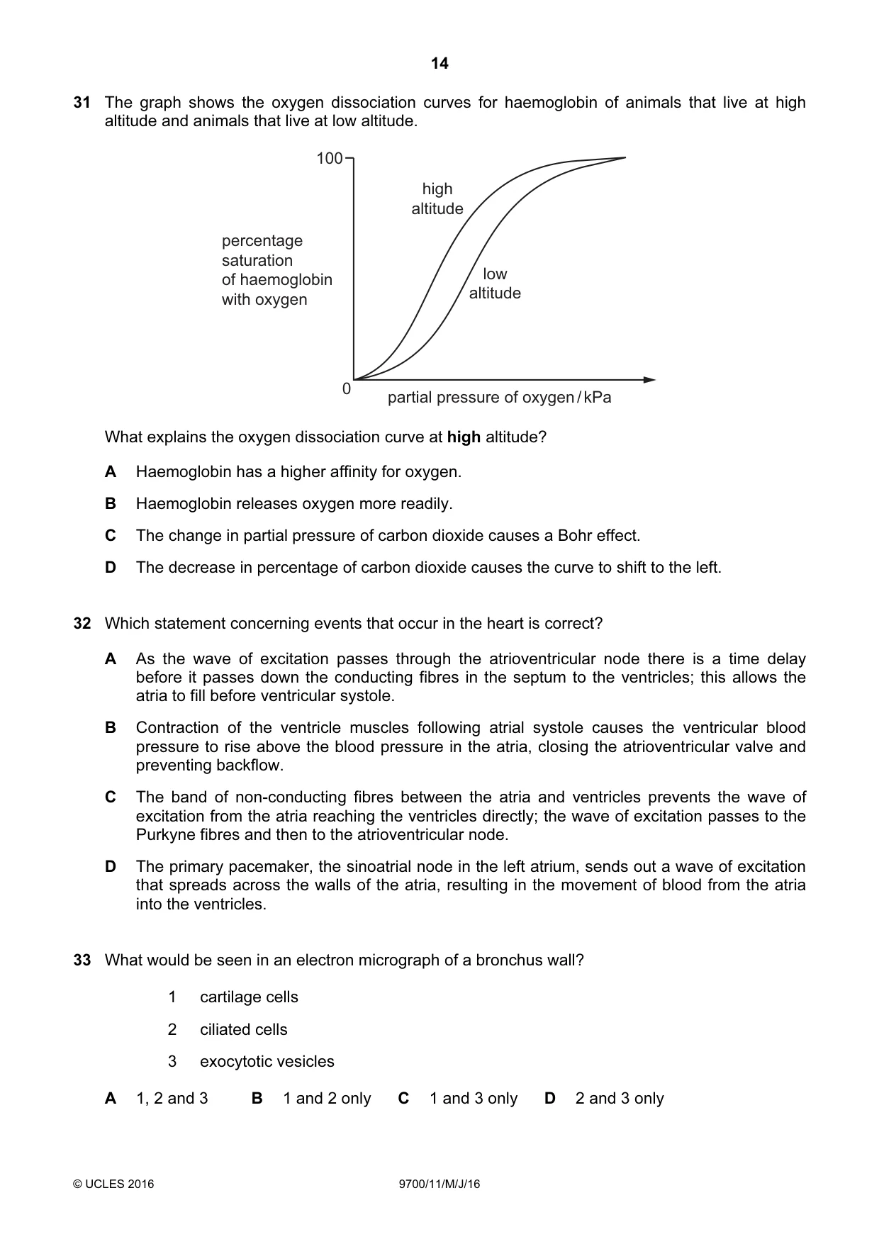 Cambridge A Level Biology 9700 2016 May/June Paper 1 · Variant 1 question paper, page 14 of 16