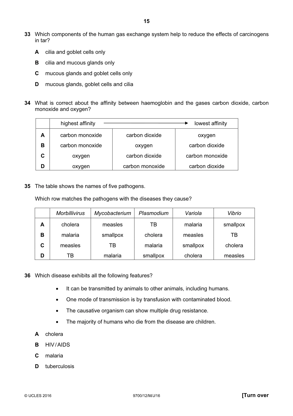 Cambridge A Level Biology 9700 2016 May/June Paper 1 · Variant 2 question paper, page 15 of 16