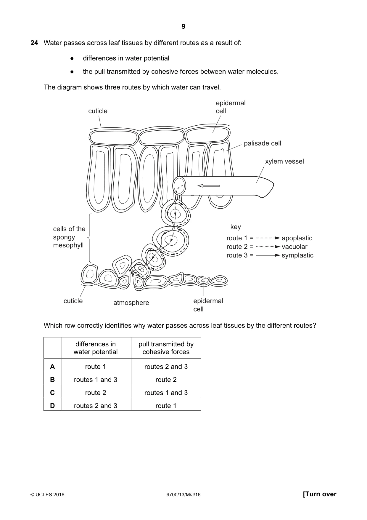Cambridge A Level Biology 9700 2016 May/June Paper 1 · Variant 3 question paper, page 9 of 16
