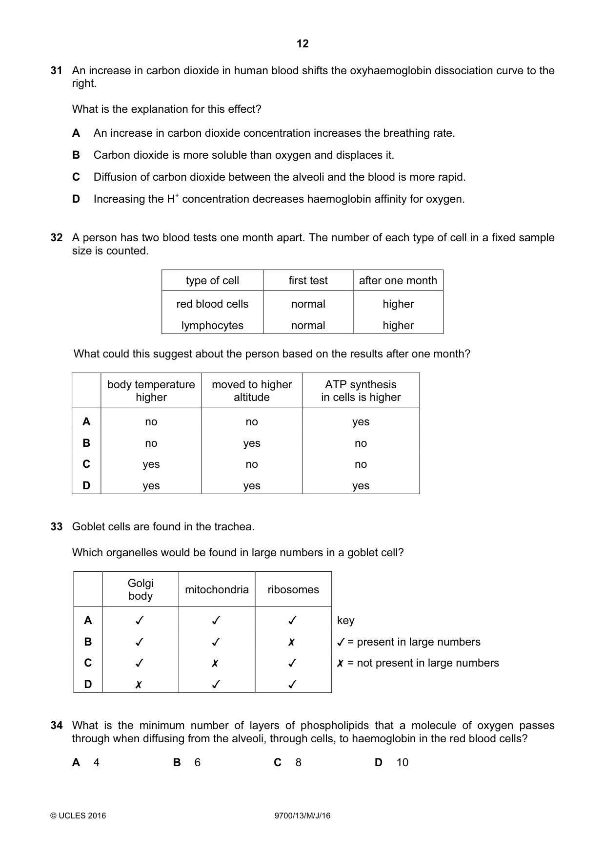 Cambridge A Level Biology 9700 2016 May/June Paper 1 · Variant 3 question paper, page 12 of 16