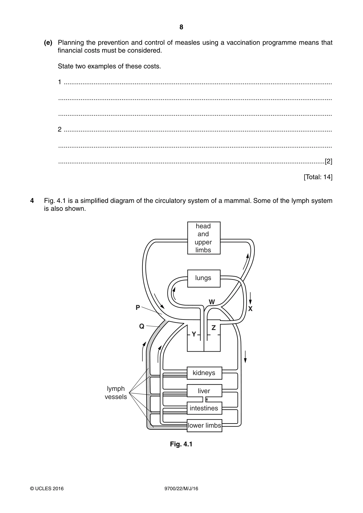 Cambridge A Level Biology 9700 2016 May/June Paper 2 · Variant 2 question paper, page 8 of 16
