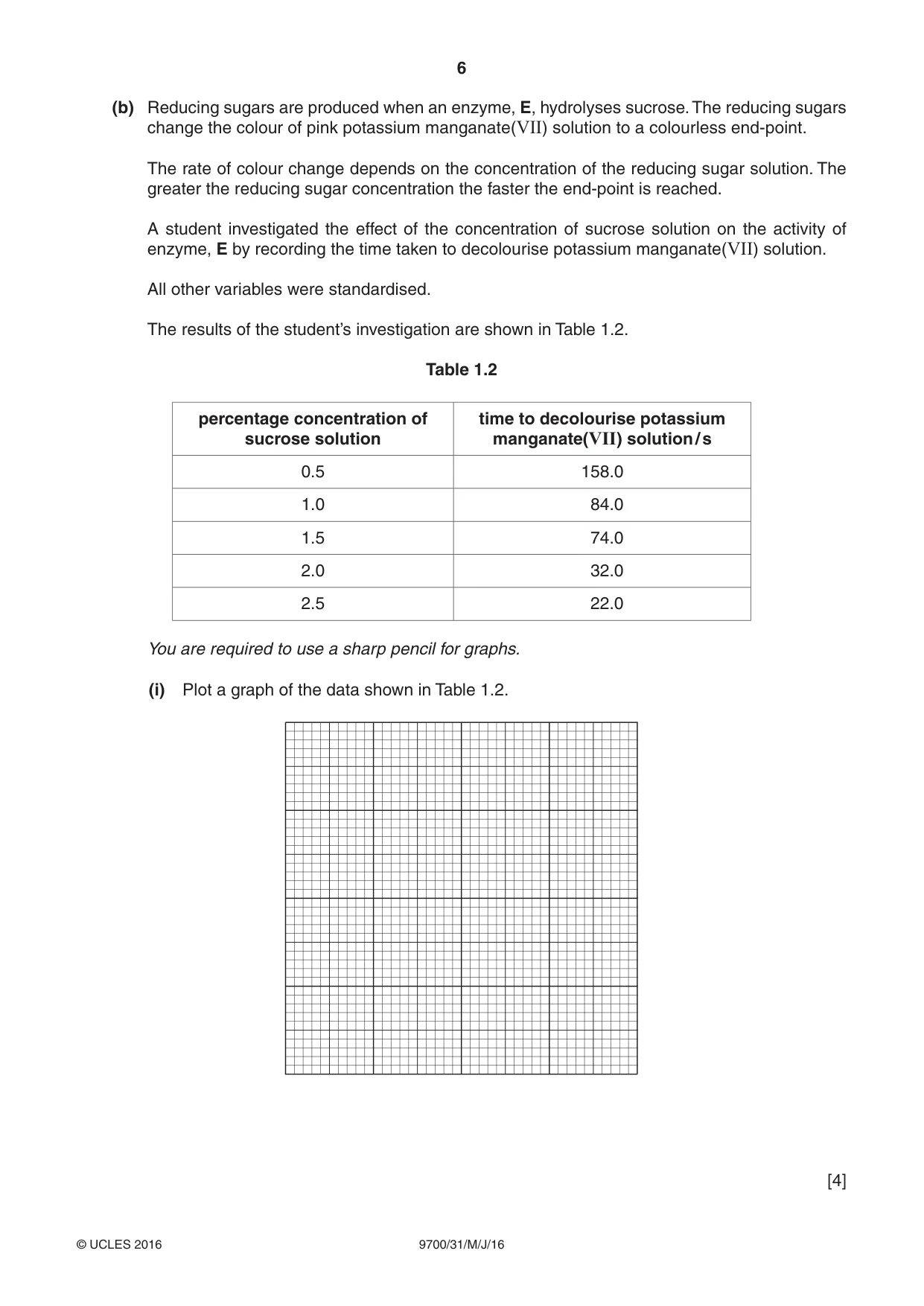 Cambridge A Level Biology 9700 2016 May/June Paper 3 · Variant 1 question paper, page 6 of 12