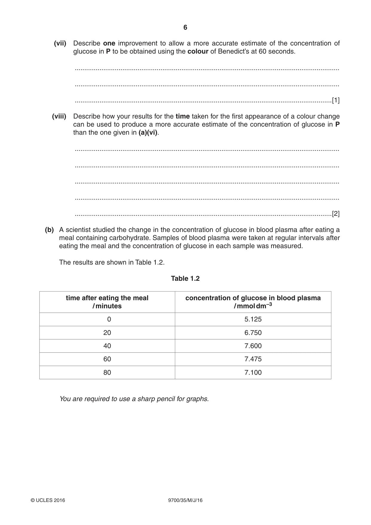 Cambridge A Level Biology 9700 2016 May/June Paper 3 · Variant 5 question paper, page 6 of 12