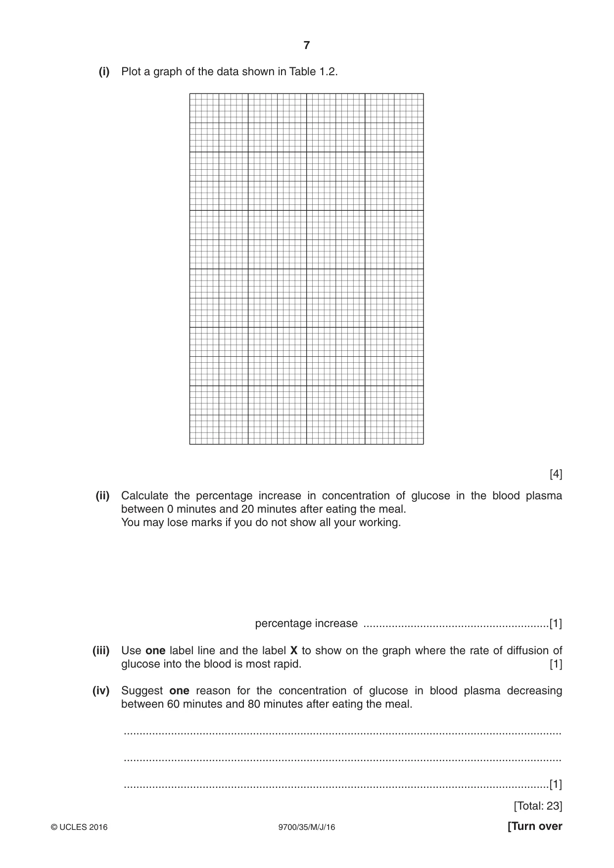 Cambridge A Level Biology 9700 2016 May/June Paper 3 · Variant 5 question paper, page 7 of 12