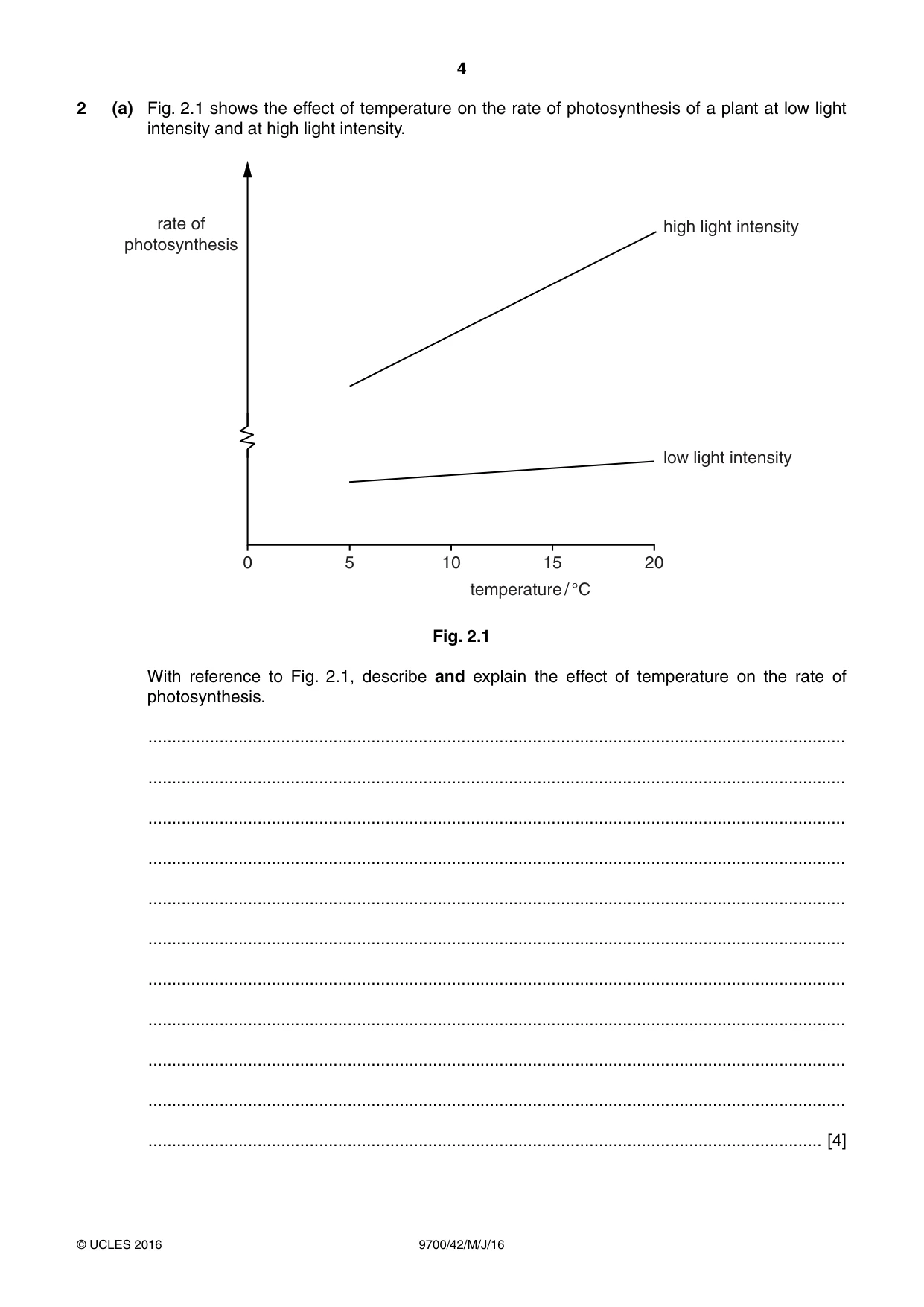 Cambridge A Level Biology 9700 2016 May/June Paper 4 · Variant 2 question paper, page 4 of 24