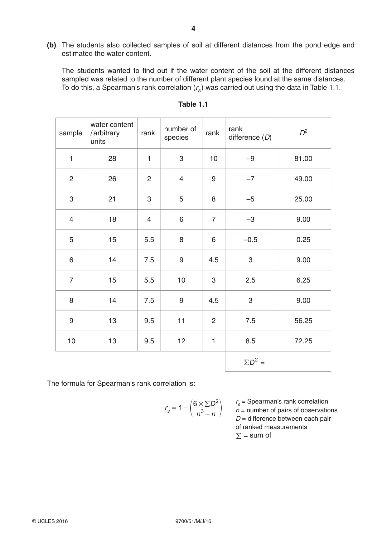 Cambridge A Level Biology 9700 2016 May/June Paper 5 · Variant 1 question paper, page 4 of 12