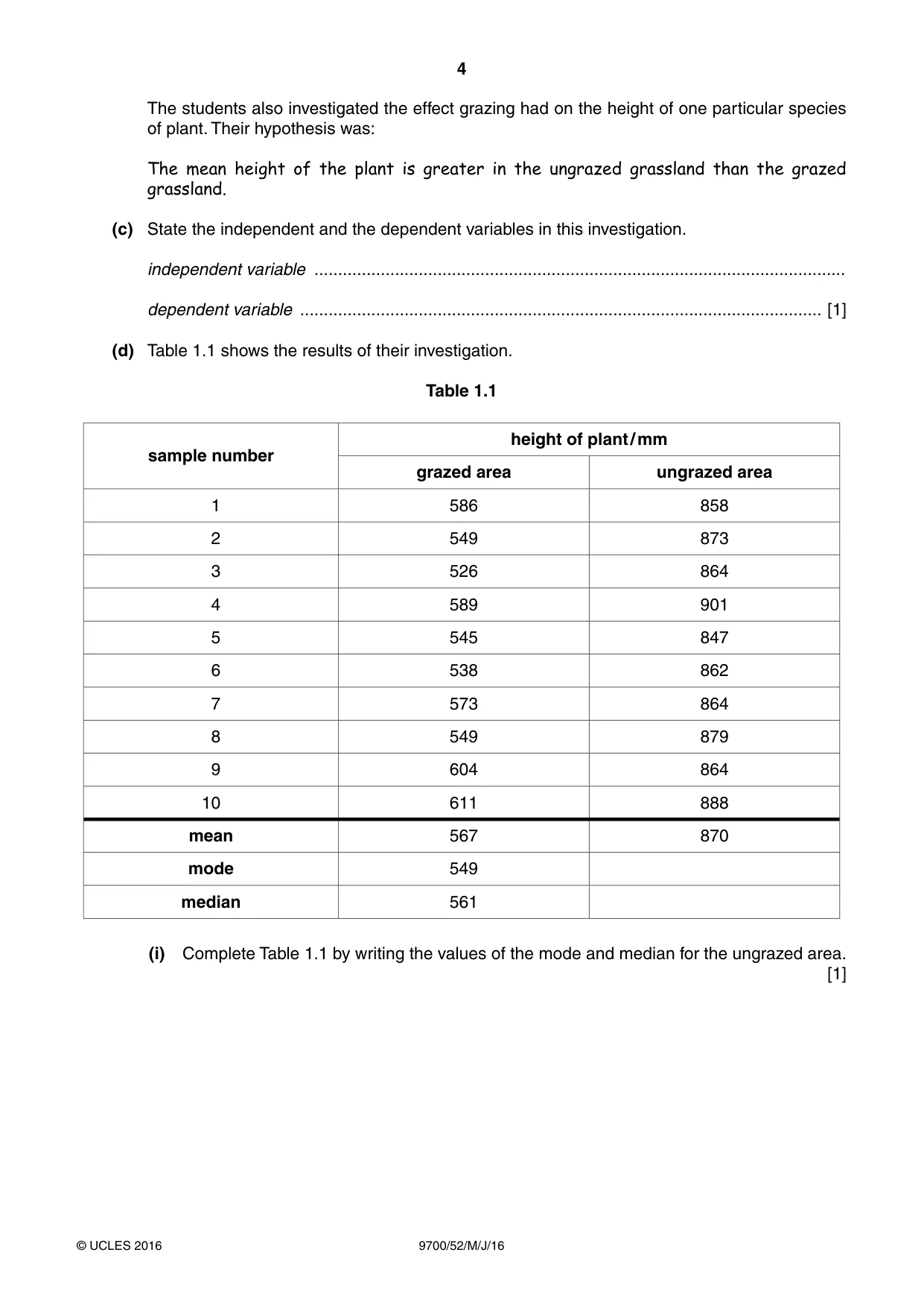 Cambridge A Level Biology 9700 2016 May/June Paper 5 · Variant 2 question paper, page 4 of 12