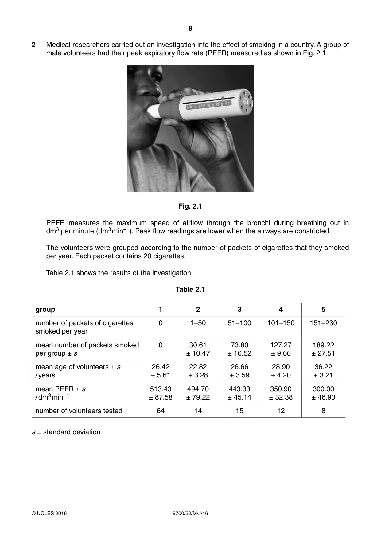 Cambridge A Level Biology 9700 2016 May/June Paper 5 · Variant 2 question paper, page 8 of 12