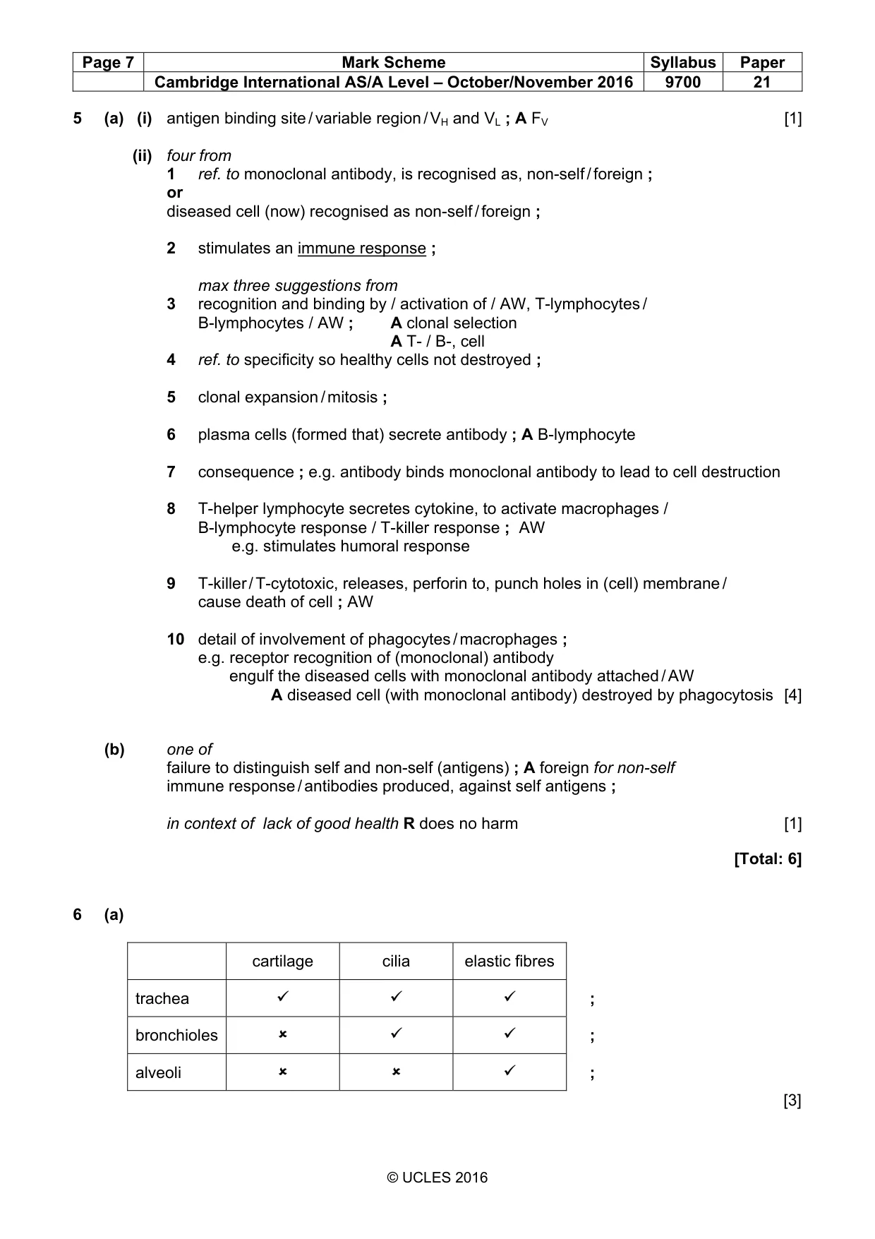 Mark scheme, page 7 of 8