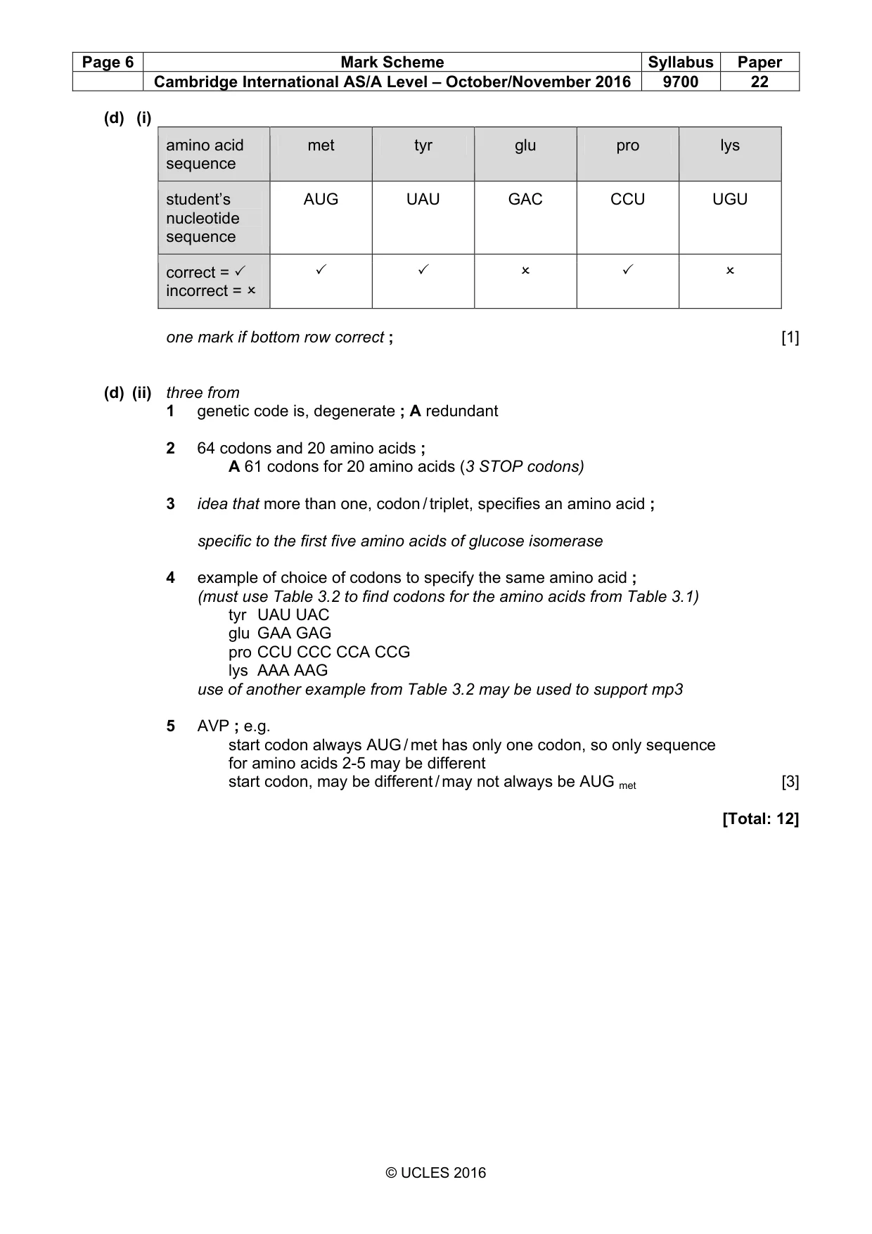 Mark scheme, page 6 of 11