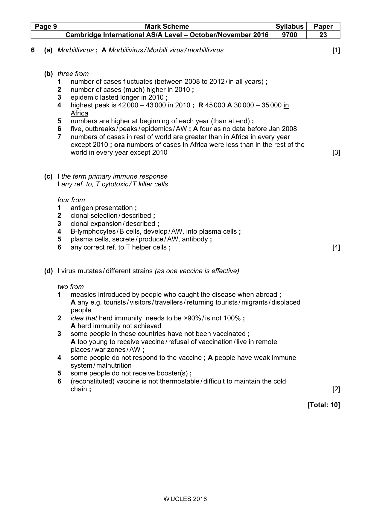 Mark scheme, page 9 of 9