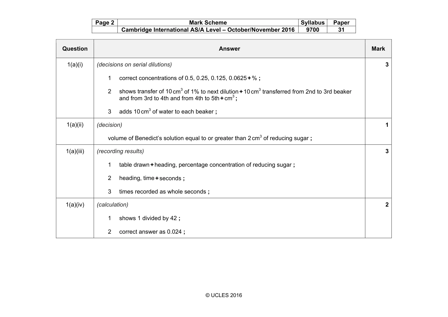 Mark scheme, page 2 of 6