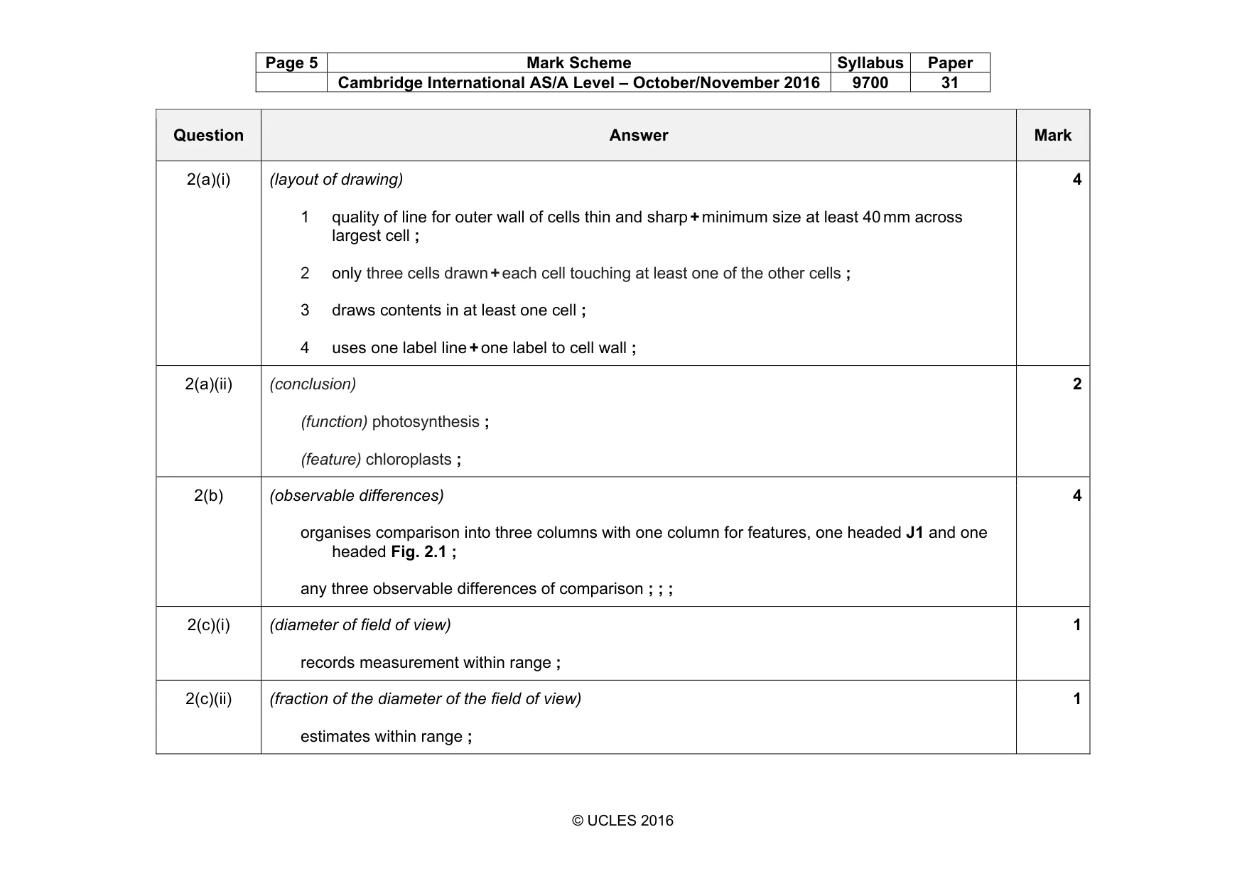 Mark scheme, page 5 of 6