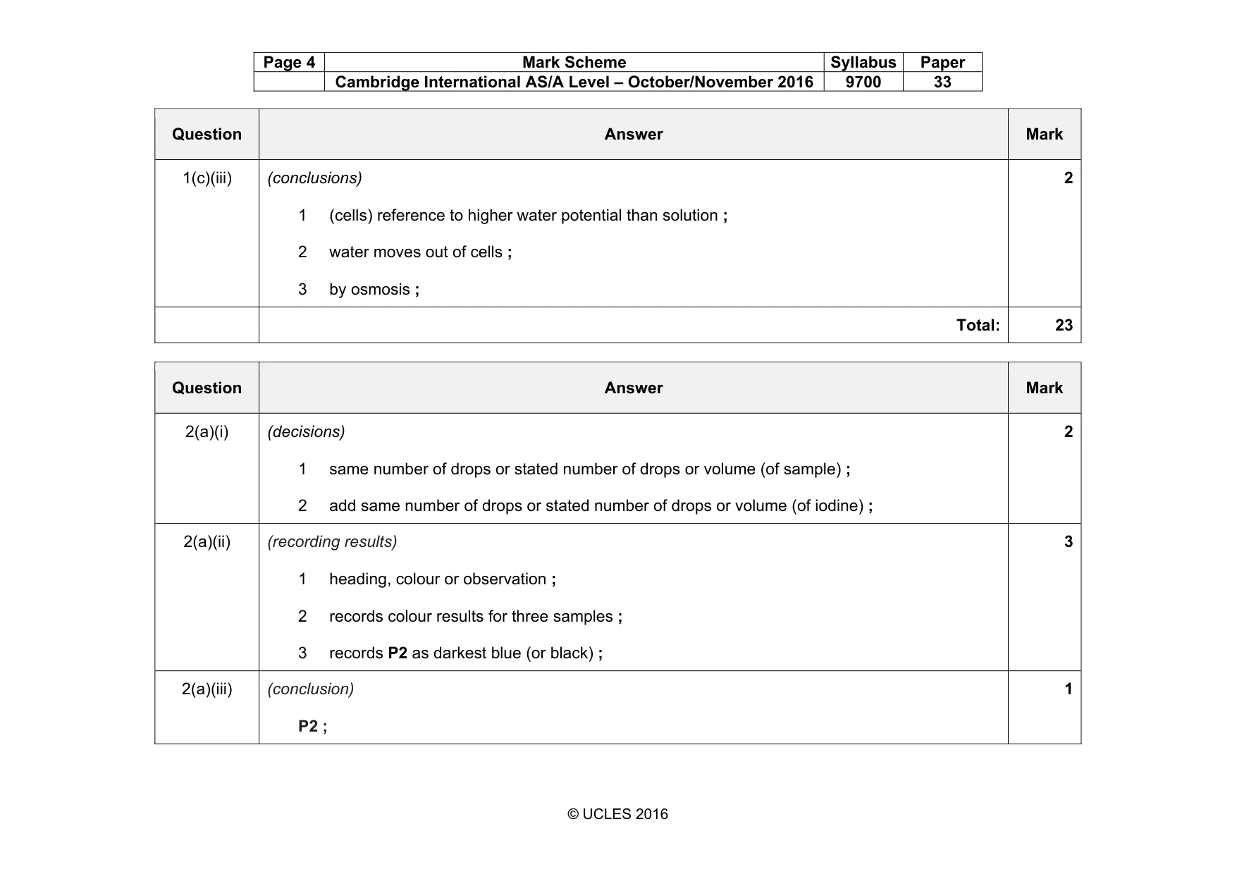 Mark scheme, page 4 of 5