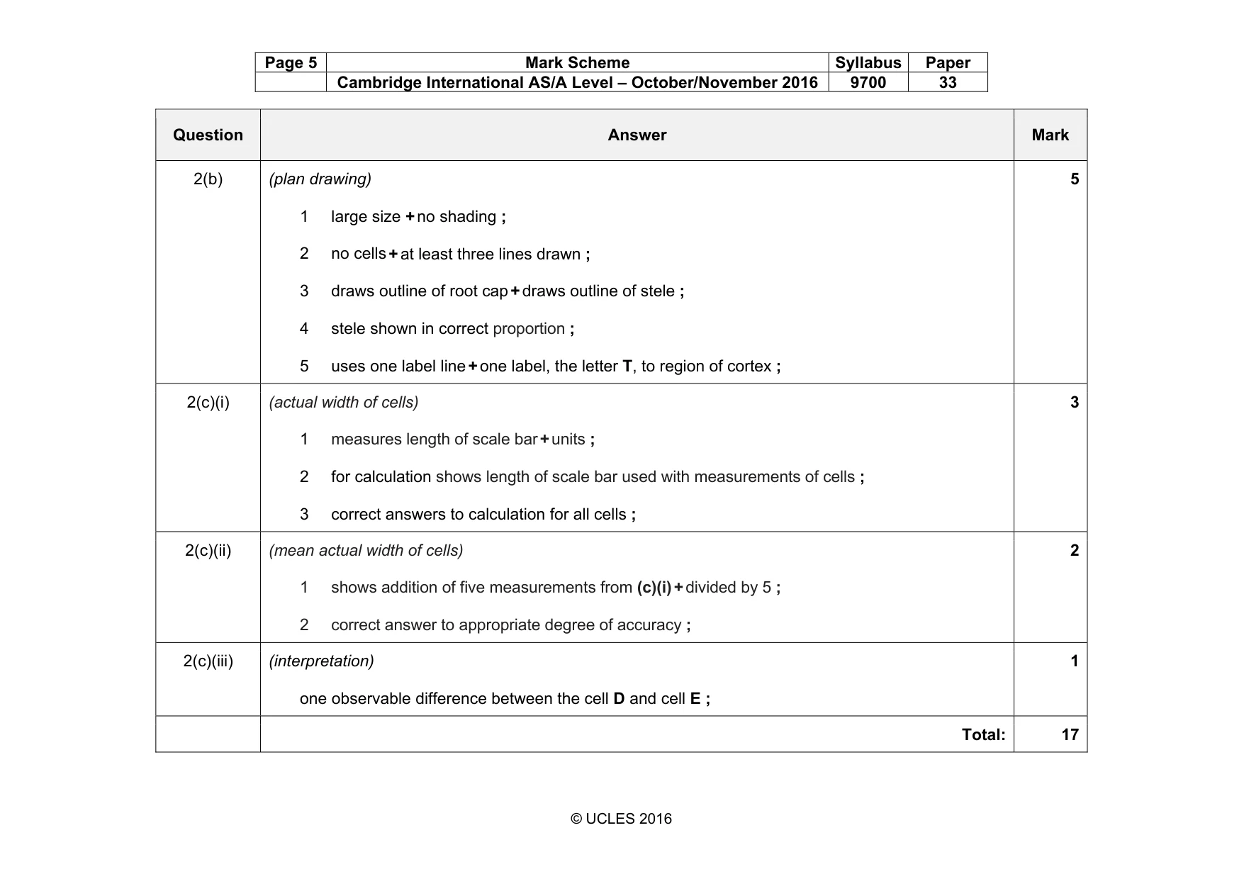 Mark scheme, page 5 of 5