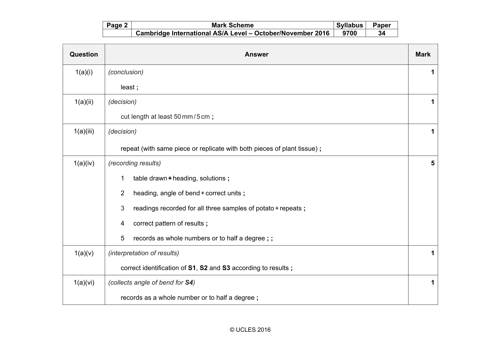 Mark scheme, page 2 of 6