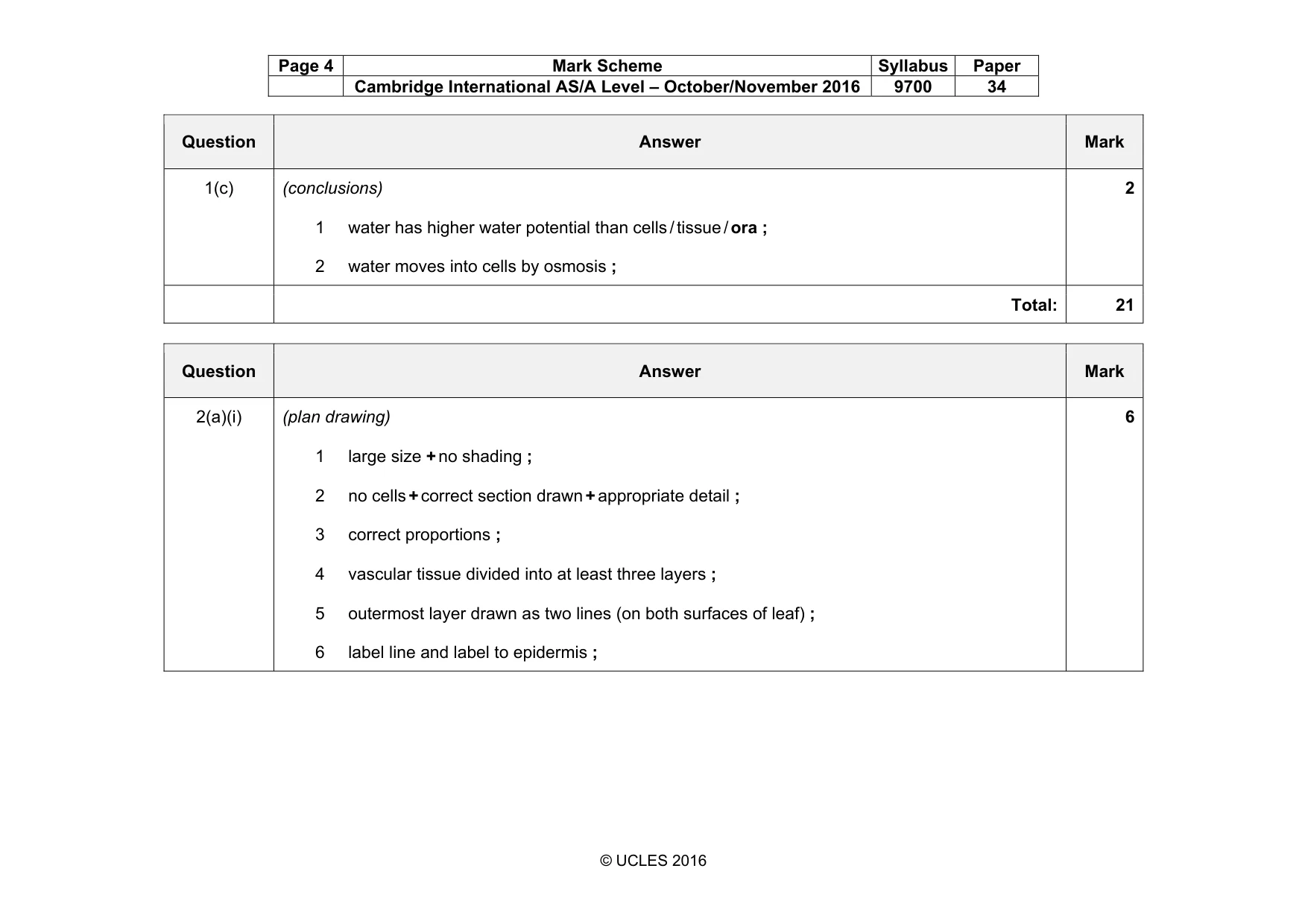 Mark scheme, page 4 of 6