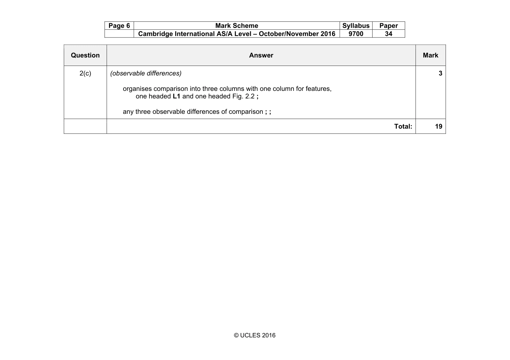 Mark scheme, page 6 of 6