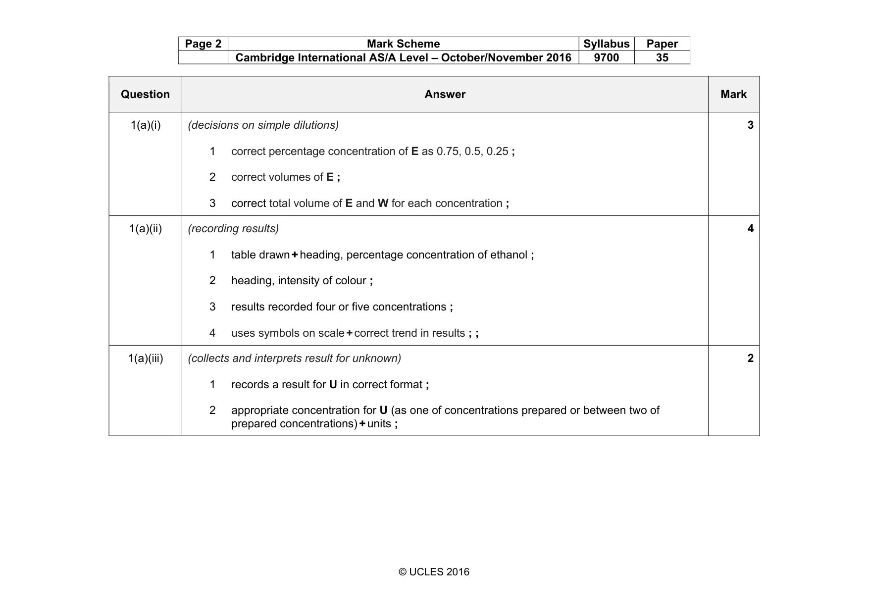 Mark scheme, page 2 of 6