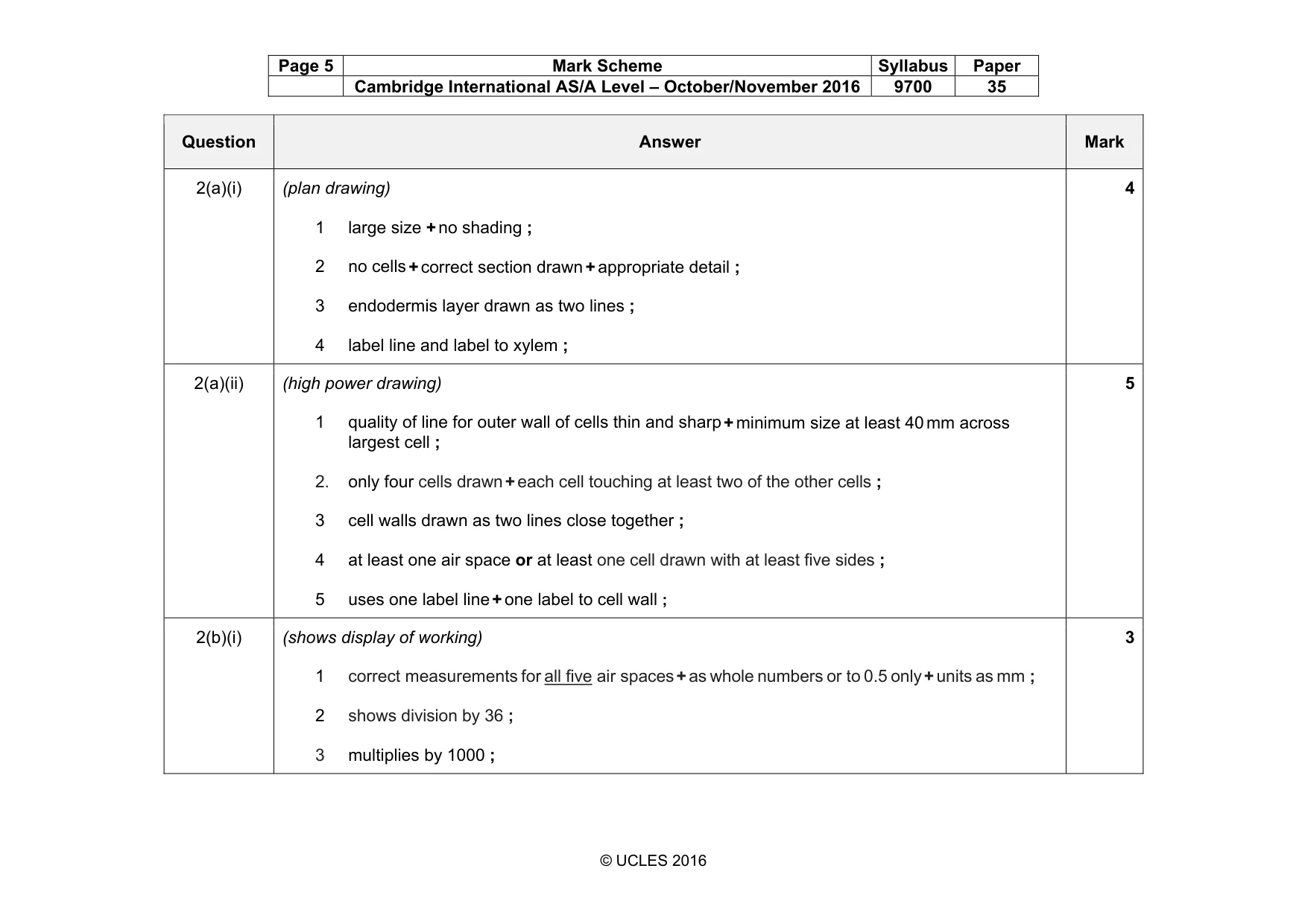 Mark scheme, page 5 of 6