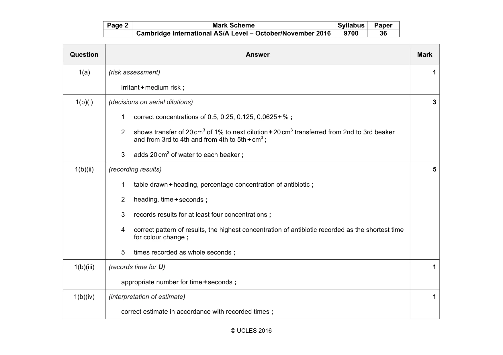 Mark scheme, page 2 of 6