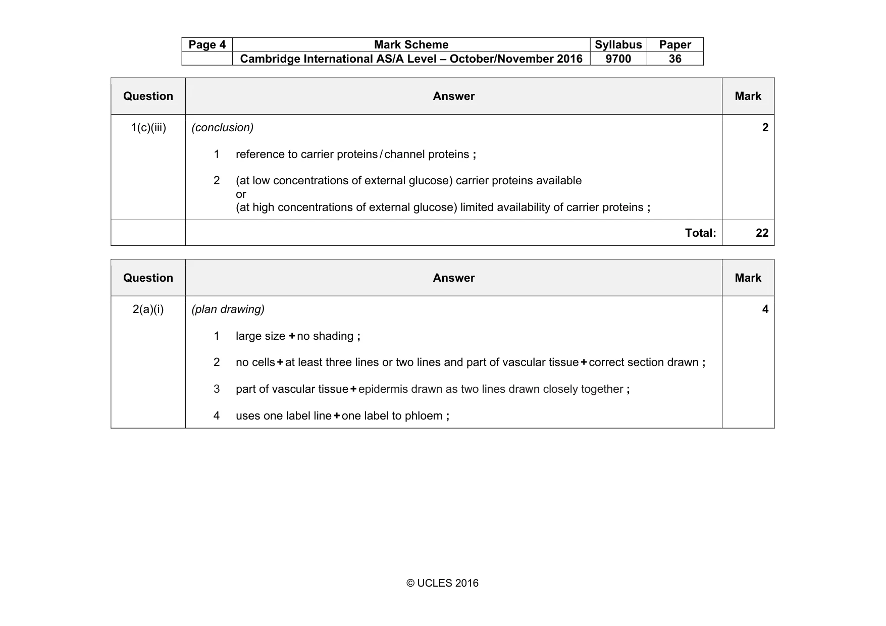Mark scheme, page 4 of 6