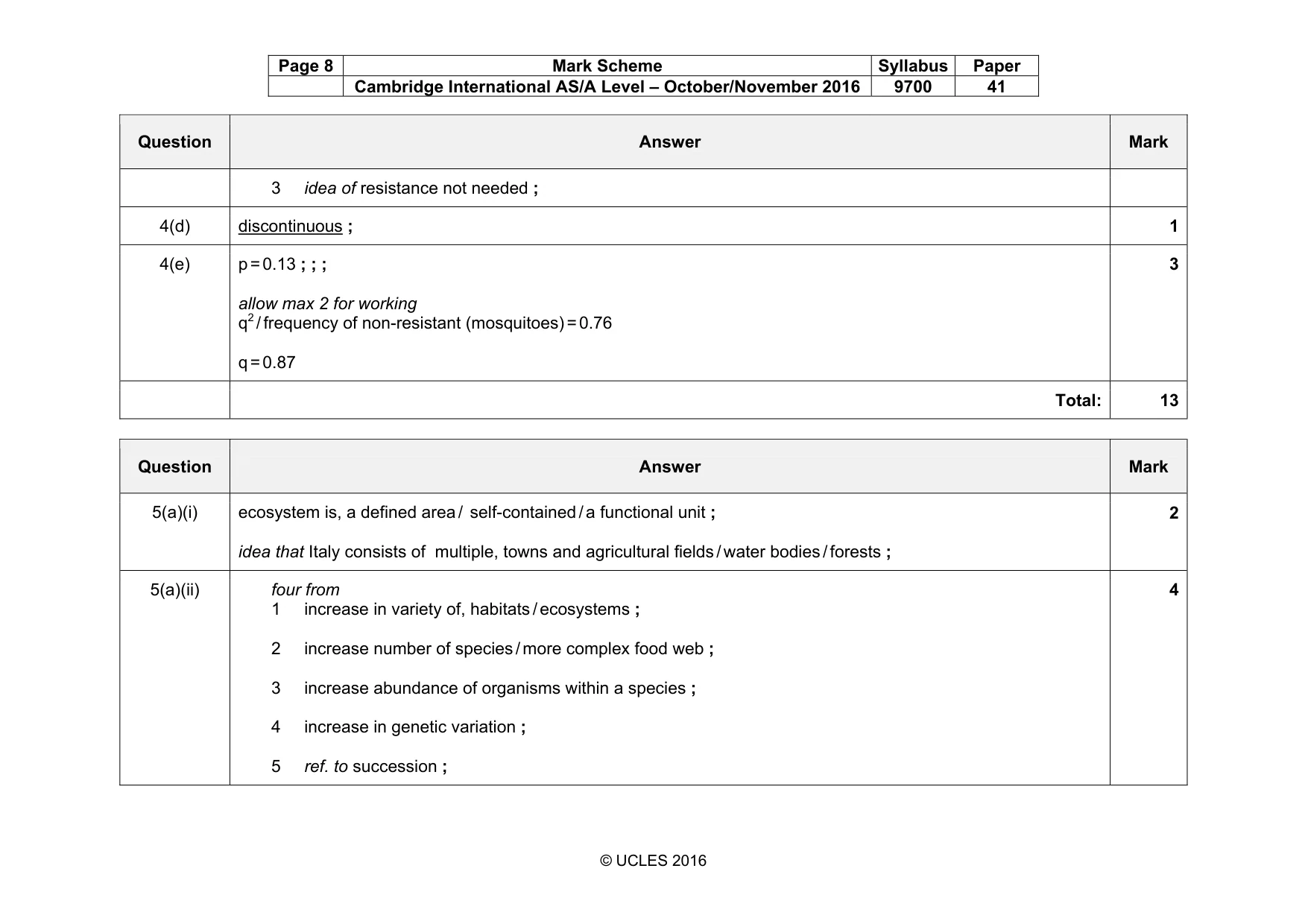 Mark scheme, page 8 of 18