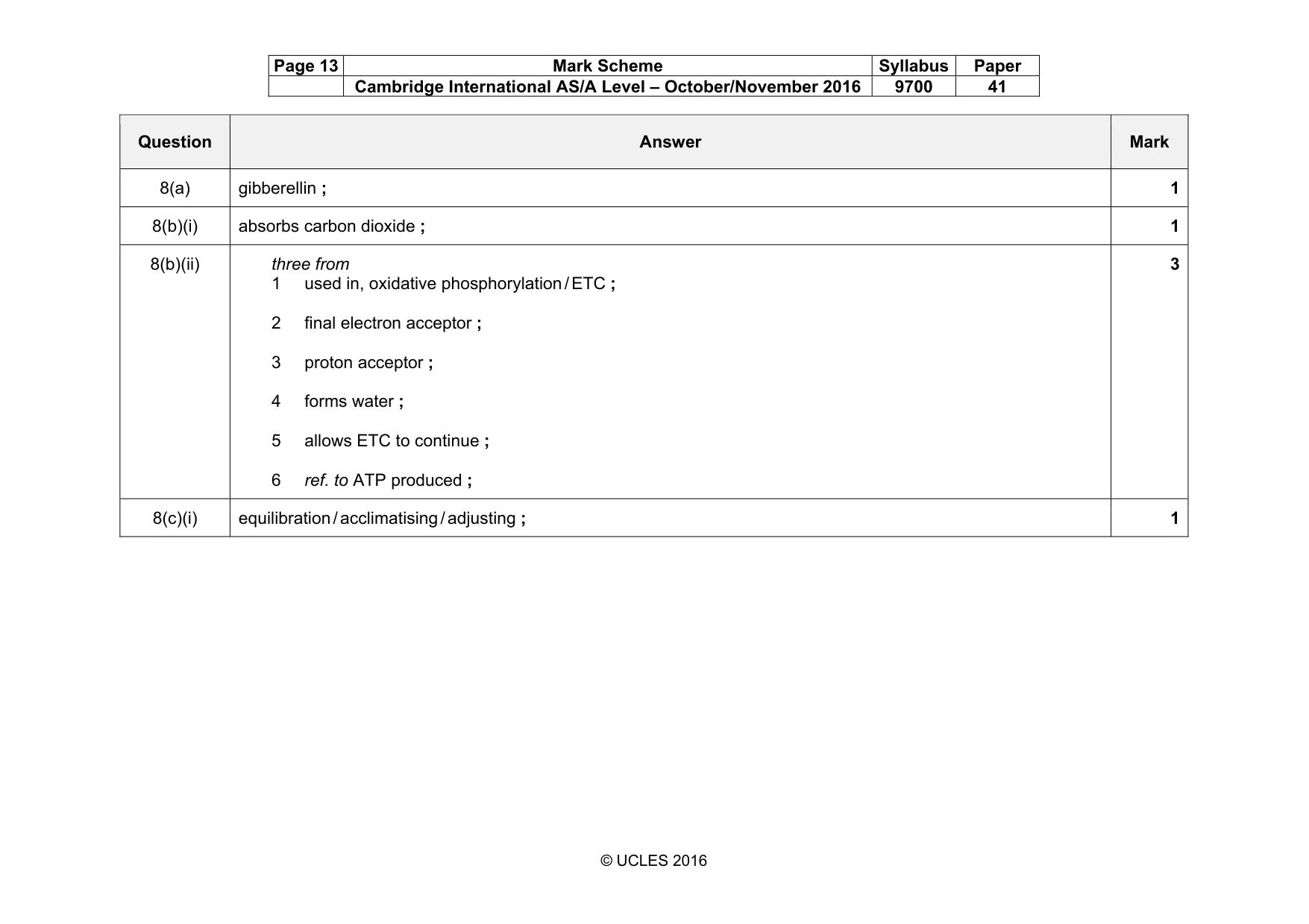 Mark scheme, page 13 of 18